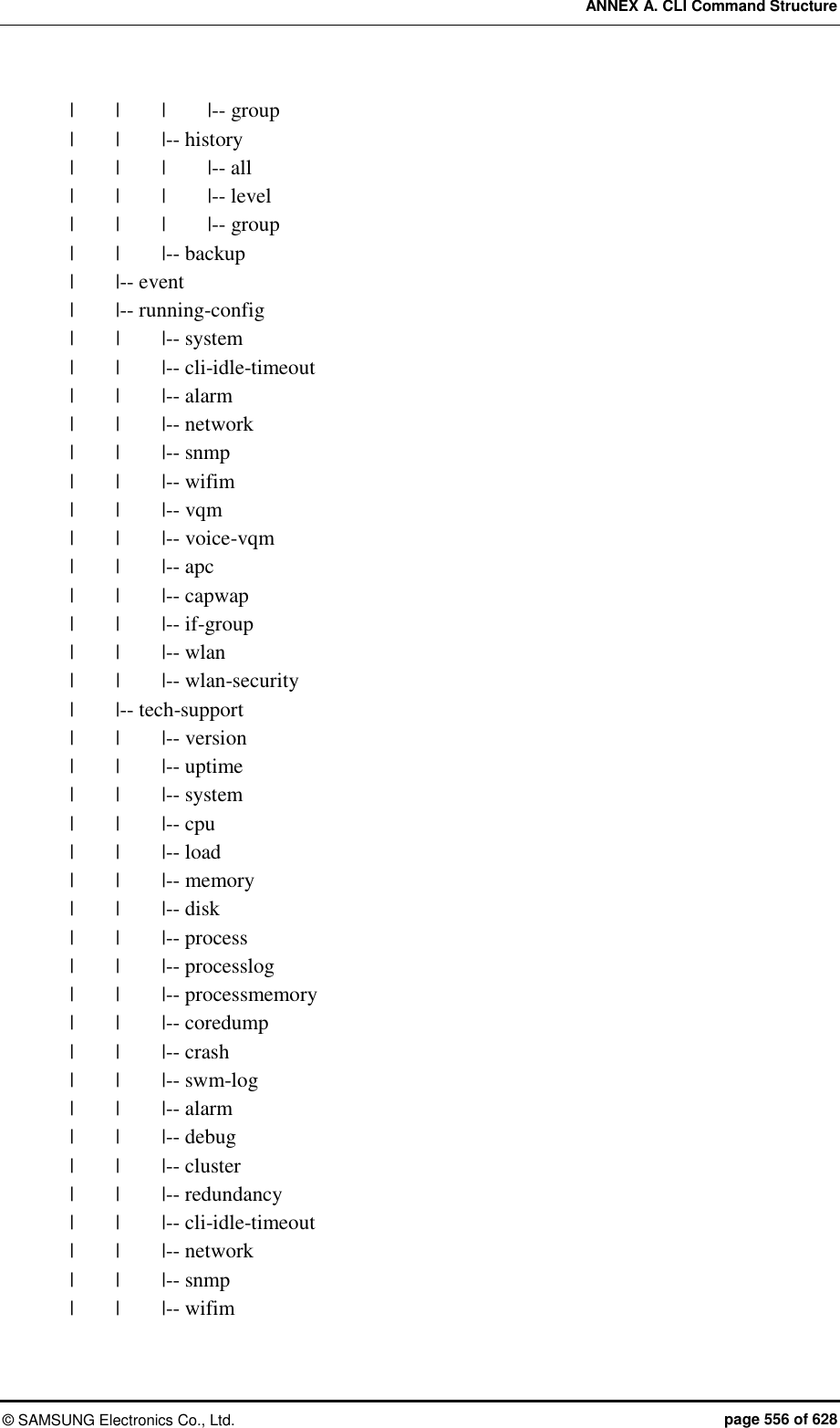 ANNEX A. CLI Command Structure ©  SAMSUNG Electronics Co., Ltd.  page 556 of 628 |    |    |    |-- group |    |    |-- history |    |    |    |-- all |    |    |    |-- level |    |    |    |-- group |    |    |-- backup |        |-- event |        |-- running-config |     |        |-- system |    |    |-- cli-idle-timeout |    |    |-- alarm |    |    |-- network |    |    |-- snmp |    |    |-- wifim |    |    |-- vqm |    |    |-- voice-vqm |    |    |-- apc |    |    |-- capwap |    |    |-- if-group |    |    |-- wlan |     |        |-- wlan-security |        |-- tech-support |    |    |-- version |    |    |-- uptime |    |    |-- system |    |    |-- cpu |    |    |-- load |    |    |-- memory |    |    |-- disk |    |    |-- process |    |    |-- processlog |    |    |-- processmemory |    |    |-- coredump |    |    |-- crash |    |    |-- swm-log |    |    |-- alarm |    |    |-- debug |    |    |-- cluster |    |    |-- redundancy |    |    |-- cli-idle-timeout |    |    |-- network |    |    |-- snmp |    |    |-- wifim 