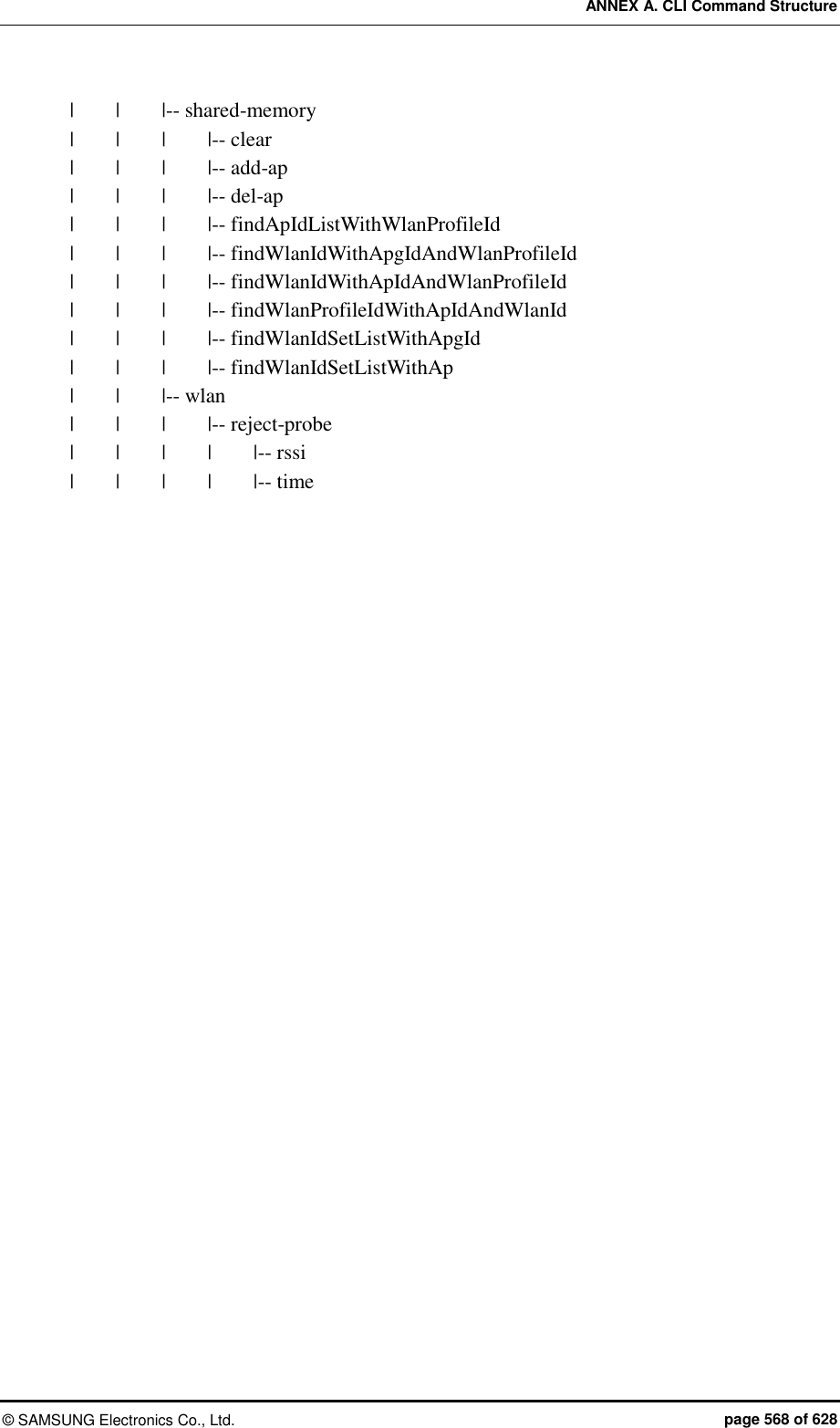 ANNEX A. CLI Command Structure ©  SAMSUNG Electronics Co., Ltd.  page 568 of 628 |    |    |-- shared-memory |    |    |    |-- clear |    |    |    |-- add-ap |    |    |    |-- del-ap |    |    |    |-- findApIdListWithWlanProfileId |    |    |    |-- findWlanIdWithApgIdAndWlanProfileId |    |    |    |-- findWlanIdWithApIdAndWlanProfileId |    |    |    |-- findWlanProfileIdWithApIdAndWlanId |    |    |    |-- findWlanIdSetListWithApgId |    |    |    |-- findWlanIdSetListWithAp |    |    |-- wlan |    |    |    |-- reject-probe |    |    |    |    |-- rssi |    |    |    |    |-- time  