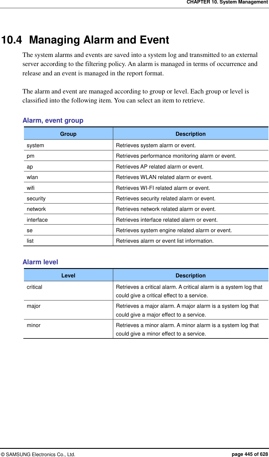 CHAPTER 10. System Management ©  SAMSUNG Electronics Co., Ltd.  page 445 of 628 10.4  Managing Alarm and Event The system alarms and events are saved into a system log and transmitted to an external server according to the filtering policy. An alarm is managed in terms of occurrence and release and an event is managed in the report format.  The alarm and event are managed according to group or level. Each group or level is classified into the following item. You can select an item to retrieve.  Alarm, event group Group Description system Retrieves system alarm or event. pm Retrieves performance monitoring alarm or event. ap Retrieves AP related alarm or event. wlan Retrieves WLAN related alarm or event. wifi Retrieves WI-FI related alarm or event. security Retrieves security related alarm or event. network Retrieves network related alarm or event. interface Retrieves interface related alarm or event. se Retrieves system engine related alarm or event. list Retrieves alarm or event list information.  Alarm level Level Description critical Retrieves a critical alarm. A critical alarm is a system log that could give a critical effect to a service. major Retrieves a major alarm. A major alarm is a system log that could give a major effect to a service. minor Retrieves a minor alarm. A minor alarm is a system log that could give a minor effect to a service.  