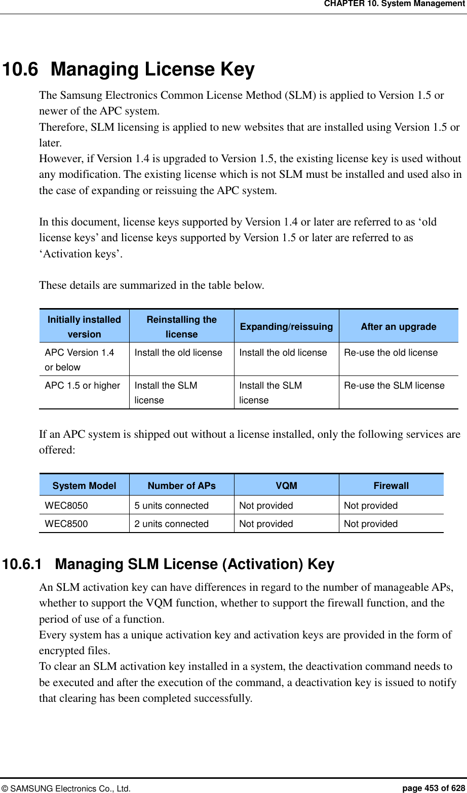 CHAPTER 10. System Management ©  SAMSUNG Electronics Co., Ltd.  page 453 of 628 10.6  Managing License Key The Samsung Electronics Common License Method (SLM) is applied to Version 1.5 or newer of the APC system.   Therefore, SLM licensing is applied to new websites that are installed using Version 1.5 or later.   However, if Version 1.4 is upgraded to Version 1.5, the existing license key is used without any modification. The existing license which is not SLM must be installed and used also in the case of expanding or reissuing the APC system.  In this document, license keys supported by Version 1.4 or later are referred to as ‘old license keys’ and license keys supported by Version 1.5 or later are referred to as ‘Activation keys’.  These details are summarized in the table below.  Initially installed version Reinstalling the license Expanding/reissuing After an upgrade APC Version 1.4 or below Install the old license Install the old license Re-use the old license APC 1.5 or higher Install the SLM license Install the SLM license Re-use the SLM license  If an APC system is shipped out without a license installed, only the following services are offered:  System Model   Number of APs VQM Firewall WEC8050 5 units connected Not provided Not provided WEC8500 2 units connected Not provided Not provided  10.6.1  Managing SLM License (Activation) Key An SLM activation key can have differences in regard to the number of manageable APs, whether to support the VQM function, whether to support the firewall function, and the period of use of a function.   Every system has a unique activation key and activation keys are provided in the form of encrypted files. To clear an SLM activation key installed in a system, the deactivation command needs to be executed and after the execution of the command, a deactivation key is issued to notify that clearing has been completed successfully. 