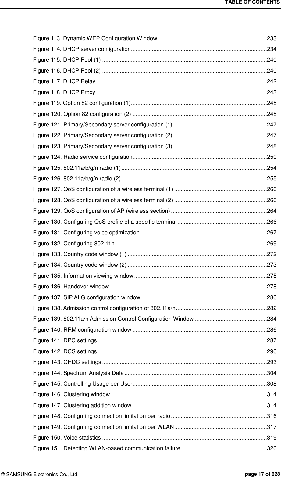 TABLE OF CONTENTS ©  SAMSUNG Electronics Co., Ltd.  page 17 of 628 Figure 113. Dynamic WEP Configuration Window ....................................................................233 Figure 114. DHCP server configuration .....................................................................................234 Figure 115. DHCP Pool (1) .......................................................................................................240 Figure 116. DHCP Pool (2) .......................................................................................................240 Figure 117. DHCP Relay ...........................................................................................................242 Figure 118. DHCP Proxy ...........................................................................................................243 Figure 119. Option 82 configuration (1) .....................................................................................245 Figure 120. Option 82 configuration (2) ....................................................................................245 Figure 121. Primary/Secondary server configuration (1) ...........................................................247 Figure 122. Primary/Secondary server configuration (2) ...........................................................247 Figure 123. Primary/Secondary server configuration (3) ...........................................................248 Figure 124. Radio service configuration ....................................................................................250 Figure 125. 802.11a/b/g/n radio (1) ...........................................................................................254 Figure 126. 802.11a/b/g/n radio (2) ...........................................................................................255 Figure 127. QoS configuration of a wireless terminal (1) ..........................................................260 Figure 128. QoS configuration of a wireless terminal (2) ..........................................................260 Figure 129. QoS configuration of AP (wireless section) ............................................................264 Figure 130. Configuring QoS profile of a specific terminal ........................................................266 Figure 131. Configuring voice optimization ...............................................................................267 Figure 132. Configuring 802.11h ...............................................................................................269 Figure 133. Country code window (1) .......................................................................................272 Figure 134. Country code window (2) .......................................................................................273 Figure 135. Information viewing window ...................................................................................275 Figure 136. Handover window ..................................................................................................278 Figure 137. SIP ALG configuration window ...............................................................................280 Figure 138. Admission control configuration of 802.11a/n .........................................................282 Figure 139. 802.11a/n Admission Control Configuration Window .............................................284 Figure 140. RRM configuration window ....................................................................................286 Figure 141. DPC settings ..........................................................................................................287 Figure 142. DCS settings ..........................................................................................................290 Figure 143. CHDC settings .......................................................................................................293 Figure 144. Spectrum Analysis Data .........................................................................................304 Figure 145. Controlling Usage per User ....................................................................................308 Figure 146. Clustering window ..................................................................................................314 Figure 147. Clustering addition window ....................................................................................314 Figure 148. Configuring connection limitation per radio ............................................................316 Figure 149. Configuring connection limitation per WLAN ..........................................................317 Figure 150. Voice statistics .......................................................................................................319 Figure 151. Detecting WLAN-based communication failure ......................................................320 