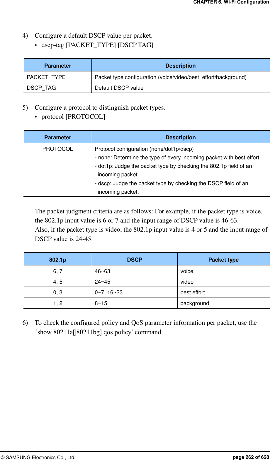 CHAPTER 6. Wi-Fi Configuration ©  SAMSUNG Electronics Co., Ltd.  page 262 of 628 4)    Configure a default DSCP value per packet.  dscp-tag [PACKET_TYPE] [DSCP TAG]  Parameter Description PACKET_TYPE Packet type configuration (voice/video/best_effort/background) DSCP_TAG Default DSCP value  5)    Configure a protocol to distinguish packet types.  protocol [PROTOCOL]  Parameter Description PROTOCOL Protocol configuration (none/dot1p/dscp) - none: Determine the type of every incoming packet with best effort. - dot1p: Judge the packet type by checking the 802.1p field of an incoming packet. - dscp: Judge the packet type by checking the DSCP field of an incoming packet.  The packet judgment criteria are as follows: For example, if the packet type is voice, the 802.1p input value is 6 or 7 and the input range of DSCP value is 46-63.   Also, if the packet type is video, the 802.1p input value is 4 or 5 and the input range of DSCP value is 24-45.  802.1p DSCP Packet type 6, 7 46~63 voice 4, 5 24~45 video 0, 3 0~7, 16~23 best effort 1, 2 8~15 background  6)    To check the configured policy and QoS parameter information per packet, use the ‘show 80211a[|80211bg] qos policy’ command.  