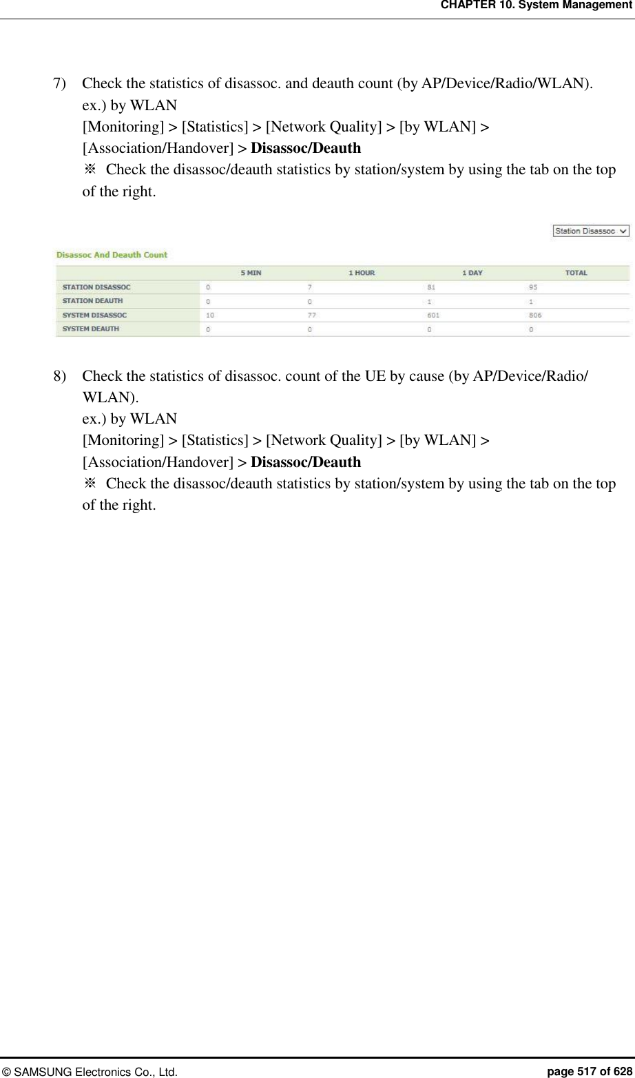 CHAPTER 10. System Management &copy;  SAMSUNG Electronics Co., Ltd.  page 517 of 628 7)    Check the statistics of disassoc. and deauth count (by AP/Device/Radio/WLAN). ex.) by WLAN [Monitoring] > [Statistics] > [Network Quality] > [by WLAN] > [Association/Handover] > Disassoc/Deauth ※  Check the disassoc/deauth statistics by station/system by using the tab on the top of the right.   8)    Check the statistics of disassoc. count of the UE by cause (by AP/Device/Radio/ WLAN). ex.) by WLAN [Monitoring] > [Statistics] > [Network Quality] > [by WLAN] > [Association/Handover] > Disassoc/Deauth ※  Check the disassoc/deauth statistics by station/system by using the tab on the top of the right.  