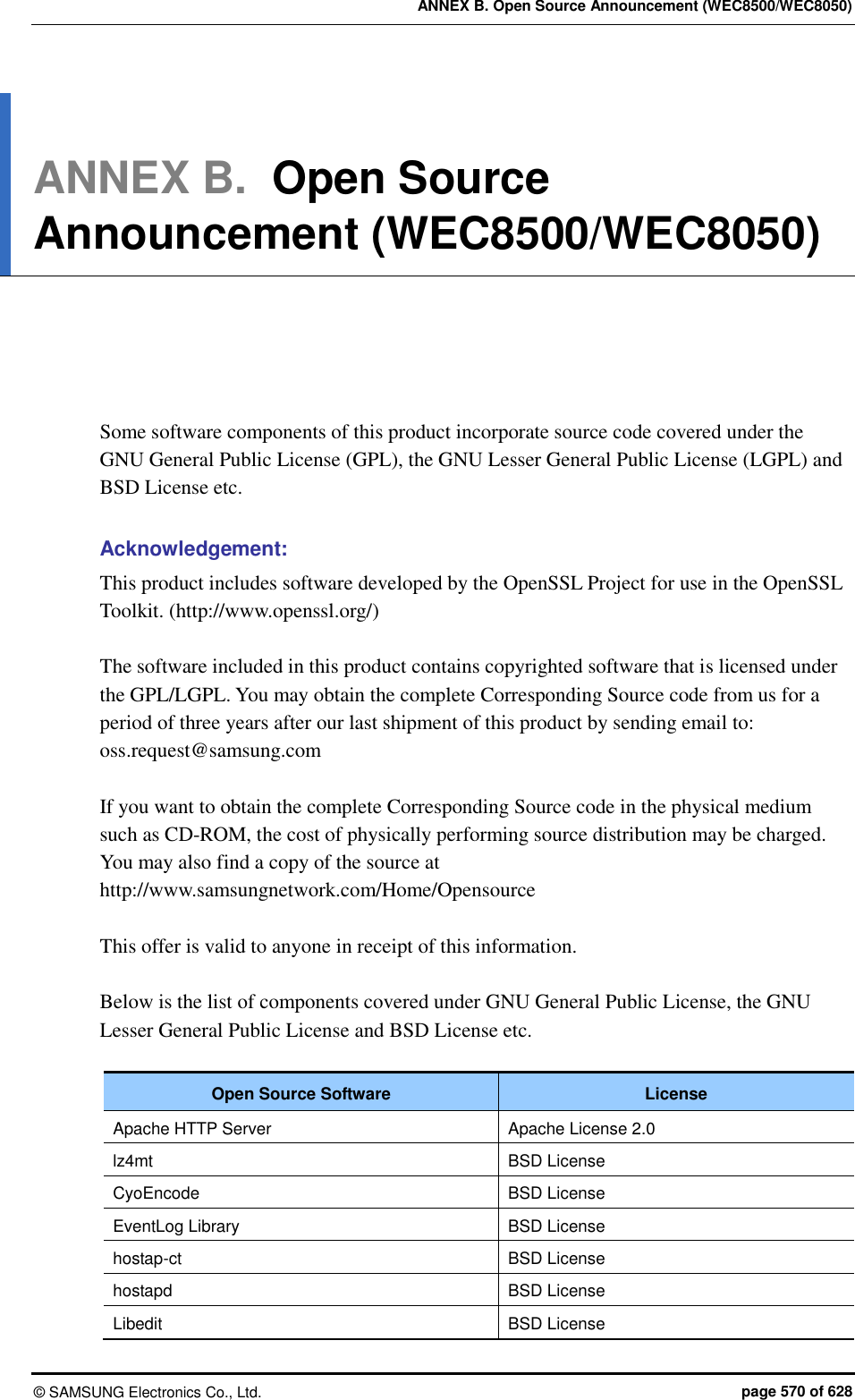 ANNEX B. Open Source Announcement (WEC8500/WEC8050) &copy;  SAMSUNG Electronics Co., Ltd.  page 570 of 628 ANNEX B.  Open Source Announcement (WEC8500/WEC8050)      Some software components of this product incorporate source code covered under the GNU General Public License (GPL), the GNU Lesser General Public License (LGPL) and BSD License etc.  Acknowledgement: This product includes software developed by the OpenSSL Project for use in the OpenSSL Toolkit. (http://www.openssl.org/)    The software included in this product contains copyrighted software that is licensed under the GPL/LGPL. You may obtain the complete Corresponding Source code from us for a period of three years after our last shipment of this product by sending email to: oss.request@samsung.com  If you want to obtain the complete Corresponding Source code in the physical medium such as CD-ROM, the cost of physically performing source distribution may be charged. You may also find a copy of the source at http://www.samsungnetwork.com/Home/Opensource    This offer is valid to anyone in receipt of this information.  Below is the list of components covered under GNU General Public License, the GNU Lesser General Public License and BSD License etc.  Open Source Software License Apache HTTP Server Apache License 2.0 lz4mt BSD License CyoEncode BSD License EventLog Library BSD License hostap-ct BSD License hostapd BSD License Libedit BSD License 