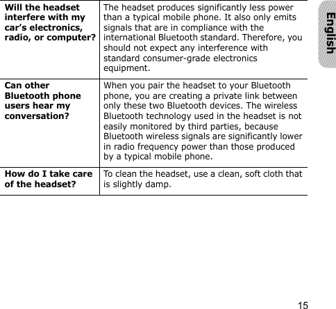 15EnglishWill the headset interfere with my car’s electronics, radio, or computer?The headset produces significantly less power than a typical mobile phone. It also only emits signals that are in compliance with the international Bluetooth standard. Therefore, you should not expect any interference with standard consumer-grade electronics equipment.Can other Bluetooth phone users hear my conversation?When you pair the headset to your Bluetooth phone, you are creating a private link between only these two Bluetooth devices. The wireless Bluetooth technology used in the headset is not easily monitored by third parties, because Bluetooth wireless signals are significantly lower in radio frequency power than those produced by a typical mobile phone.How do I take care of the headset?To clean the headset, use a clean, soft cloth that is slightly damp.