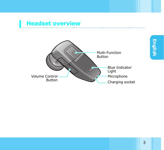 English3Headset overview Charging socket Volume ControlButtonBlue Indicator LightMicrophoneMulti-Function Button 