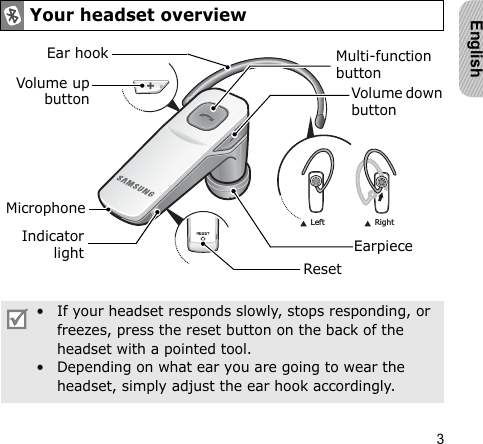 3EnglishYour headset overview• If your headset responds slowly, stops responding, or freezes, press the reset button on the back of the headset with a pointed tool.• Depending on what ear you are going to wear the headset, simply adjust the ear hook accordingly.Left RightVolume down buttonEarpieceMicrophoneMulti-function buttonVolume upbuttonIndicatorlight ResetEar hook