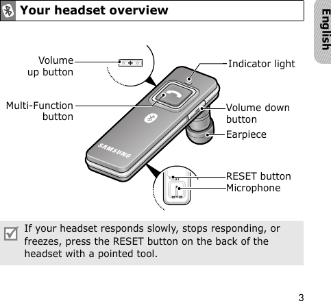 3EnglishYour headset overviewIf your headset responds slowly, stops responding, or freezes, press the RESET button on the back of the headset with a pointed tool.Multi-FunctionbuttonVolumeup buttonRESET buttonMicrophoneEarpieceVolume down buttonIndicator light