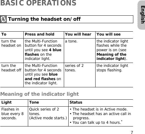 7EnglishBASIC OPERATIONSMeaning of the indicator lightTurning the headset on/offTo Press and hold You will hear You will seeturn the headset on the Multi-Function button for 4 seconds until you see 4 blue flashes on the indicator light.a tone. the indicator light flashes while the power is on (see Meaning of the indicator light).turn the headset off  the Multi-Function button for 4 seconds until you see blue and red flashes on the indicator light.series of 2 tones. the indicator light stops flashing.Light Tone StatusFlashes in blue every 8 seconds.Quick series of 2 tones.(Active mode starts.)• The headset is in Active mode.• The headset has an active call in progress.• You can talk up to 4 hours.*