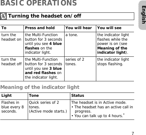 7EnglishBASIC OPERATIONSMeaning of the indicator light Turning the headset on/offTo Press and hold You will hear You will seeturn the headset on the Multi-Function button for 3 seconds until you see 4 blue flashes on the indicator light.a tone. the indicator light flashes while the power is on (see Meaning of the indicator light).turn the headset off  the Multi-Function button for 3 seconds until you see 3 blue and red flashes on the indicator light.series of 2 tones. the indicator light stops flashing.Light Tone StatusFlashes in blue every 8 seconds.Quick series of 2 tones.(Active mode starts.)The headset is in Active mode.• The headset has an active call in progress.• You can talk up to 4 hours.*