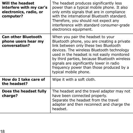 18Will the headset interfere with my car’s electronics, radio, or computer?The headset produces significantly less power than a typical mobile phone. It also only emits signals that are in compliance with the international Bluetooth standard. Therefore, you should not expect any interference with standard consumer-grade electronics equipment.Can other Bluetooth phone users hear my conversation?When you pair the headset to your Bluetooth phone, you are creating a private link between only these two Bluetooth devices. The wireless Bluetooth technology used in the headset is not easily monitored by third parties, because Bluetooth wireless signals are significantly lower in radio frequency power than those produced by a typical mobile phone.How do I take care of the headset?Wipe it with a soft cloth.Does the headset fully charge?The headset and the travel adapter may not have been connected properly.Separate the headset from the travel adapter and then reconnect and charge the headset.