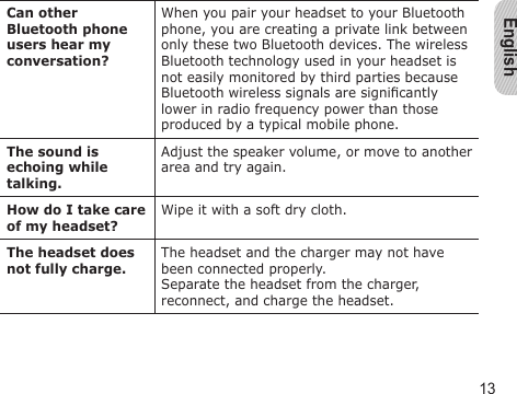 English13Can other Bluetooth phone users hear my conversation?When you pair your headset to your Bluetooth phone, you are creating a private link between only these two Bluetooth devices. The wireless Bluetooth technology used in your headset is not easily monitored by third parties because Bluetooth wireless signals are signicantly lower in radio frequency power than those produced by a typical mobile phone.The sound is echoing while talking.Adjust the speaker volume, or move to another area and try again.How do I take care of my headset?Wipe it with a soft dry cloth.The headset does not fully charge.The headset and the charger may not have been connected properly. Separate the headset from the charger, reconnect, and charge the headset.
