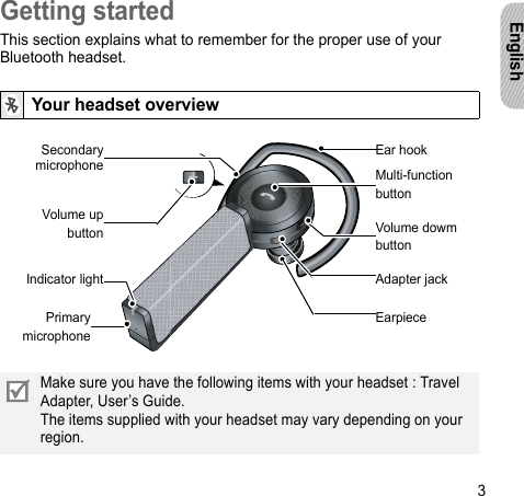 3EnglishGetting startedThis section explains what to remember for the proper use of your Bluetooth headset.Your headset overviewMake sure you have the following items with your headset : Travel Adapter, User’s Guide.The items supplied with your headset may vary depending on your region.Ear hookSecondarymicrophoneEarpieceVolume dowmbuttonVolume upbuttonMulti-functionbuttonIndicator lightPrimarymicrophoneAdapter jack