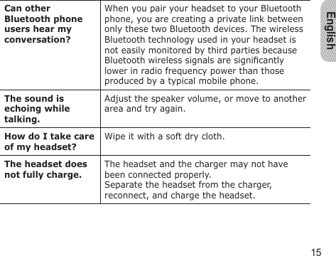 English15Can other Bluetooth phone users hear my conversation?When you pair your headset to your Bluetooth phone, you are creating a private link between only these two Bluetooth devices. The wireless Bluetooth technology used in your headset is not easily monitored by third parties because Bluetooth wireless signals are signicantly lower in radio frequency power than those produced by a typical mobile phone.The sound is echoing while talking.Adjust the speaker volume, or move to another area and try again.How do I take care of my headset?Wipe it with a soft dry cloth.The headset does not fully charge.The headset and the charger may not have been connected properly. Separate the headset from the charger, reconnect, and charge the headset.