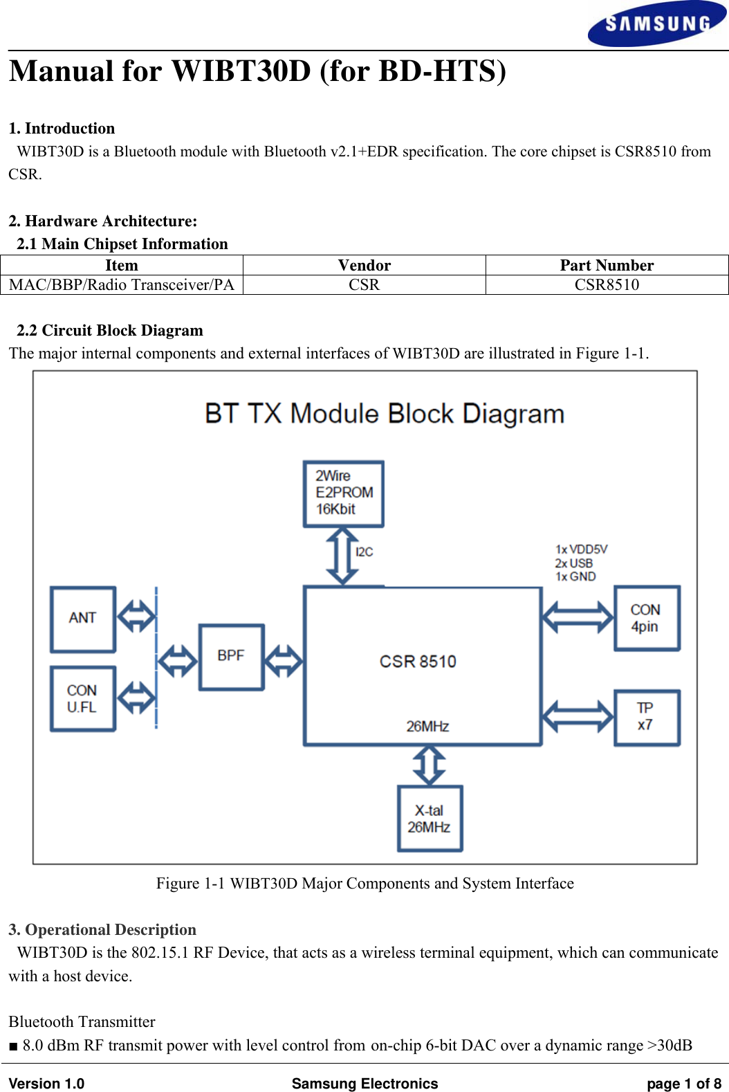                                                                                                                                                                    Version 1.0  Samsung Electronics  page 1 of 8  Manual for WIBT30D (for BD-HTS)  1. Introduction WIBT30D is a Bluetooth module with Bluetooth v2.1+EDR specification. The core chipset is CSR8510 from CSR.   2. Hardware Architecture: 2.1 Main Chipset Information Item Vendor Part Number MAC/BBP/Radio Transceiver/PA CSR CSR8510  2.2 Circuit Block Diagram The major internal components and external interfaces of WIBT30D are illustrated in Figure 1-1.  Figure 1-1 WIBT30D Major Components and System Interface  3. Operational Description WIBT30D is the 802.15.1 RF Device, that acts as a wireless terminal equipment, which can communicate with a host device.  Bluetooth Transmitter ■ 8.0 dBm RF transmit power with level control from on-chip 6-bit DAC over a dynamic range &gt;30dB 