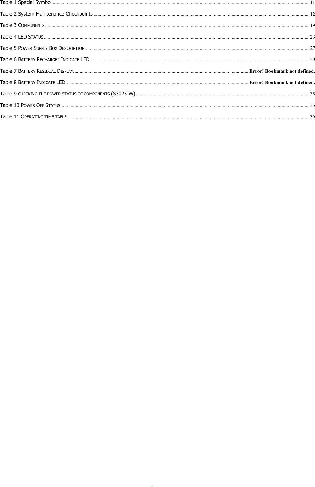  5  Table 1 Special Symbol ......................................................................................................................................................................................................... 11 Table 2 System Maintenance Checkpoints ......................................................................................................................................................................... 12 Table 3 COMPONENTS ............................................................................................................................................................................................................... 19 Table 4 LED STATUS ................................................................................................................................................................................................................ 23 Table 5 POWER SUPPLY BOX DESCRIPTION................................................................................................................................................................................ 27 Table 6 BATTERY RECHARGER INDICATE LED ............................................................................................................................................................................ 29 Table 7 BATTERY RESIDUAL DISPLAY......................................................................................................................................... Error! Bookmark not defined. Table 8 BATTERY INDICATE LED ............................................................................................................................................... Error! Bookmark not defined. Table 9 CHECKING THE POWER STATUS OF COMPONENTS (S3025-W) ........................................................................................................................................ 35 Table 10 POWER OFF STATUS ................................................................................................................................................................................................... 35 Table 11 OPERATING TIME TABLE .............................................................................................................................................................................................. 36     