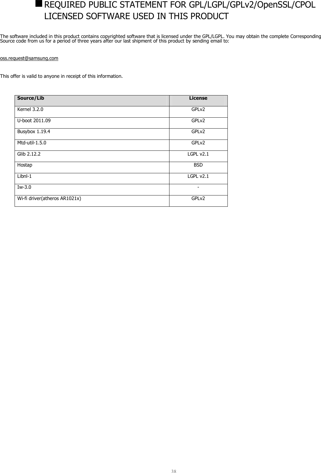  38   REQUIRED PUBLIC STATEMENT FOR GPL/LGPL/GPLv2/OpenSSL/CPOL LICENSED SOFTWARE USED IN THIS PRODUCT  The software included in this product contains copyrighted software that is licensed under the GPL/LGPL. You may obtain the complete Corresponding Source code from us for a period of three years after our last shipment of this product by sending email to:    oss.request@samsung.com  This offer is valid to anyone in receipt of this information.  Source/Lib License Kernel 3.2.0  GPLv2 U-boot 2011.09  GPLv2 Busybox 1.19.4  GPLv2 Mtd-util-1.5.0 GPLv2 Glib 2.12.2  LGPL v2.1 Hostap BSD Libnl-1 LGPL v2.1 Iw-3.0 - Wi-fi driver(atheros AR1021x) GPLv2                 