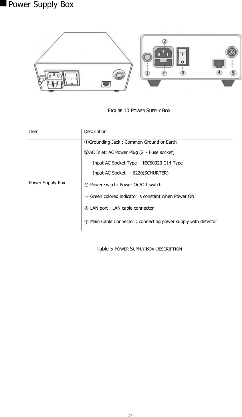  27    Power Supply Box          FIGURE 10 POWER SUPPLY BOX             Table 5 POWER SUPPLY BOX DESCRIPTION       Item Description Power Supply Box ① Grounding Jack : Common Ground or Earth ② AC Inlet: AC Power Plug (2&apos; - Fuse socket)       Input AC Socket Type :  IEC60320 C14 Type       Input AC Socket  :  6220(SCHURTER) ③ Power switch: Power On/Off switch → Green colored indicator is constant when Power ON ④ LAN port : LAN cable connector ⑤ Main Cable Connector : connecting power supply with detector 