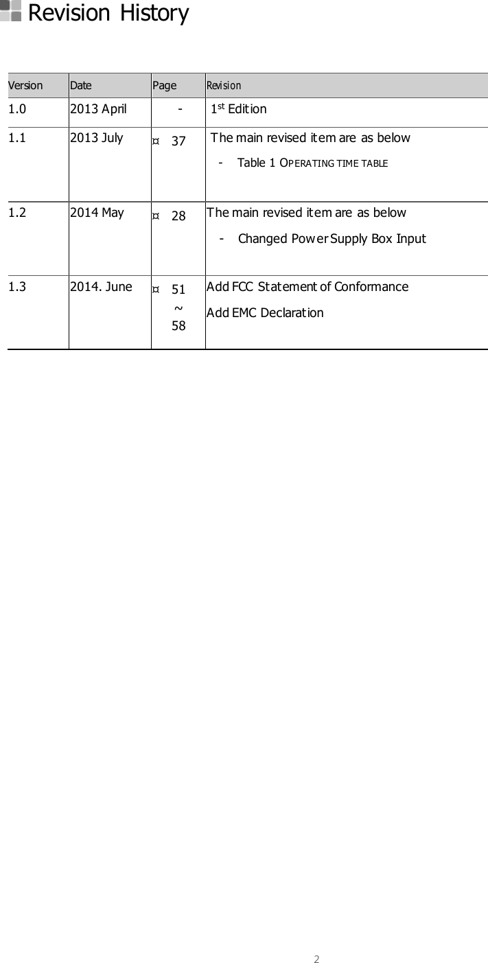  2    Revision History   Version Date Page Revision 1.0 2013 April -  1st Edition 1.1 2013 July ¤ 37  The main revised item are as below  - Table 1 OPERATING TIME TABLE   1.2  2014 May ¤ 28 The main revised item are as below  - Changed Power Supply Box Input 1.3 2014. June ¤ 51~58 Add FCC  Statement of Conformance Add EMC Declarat ion     