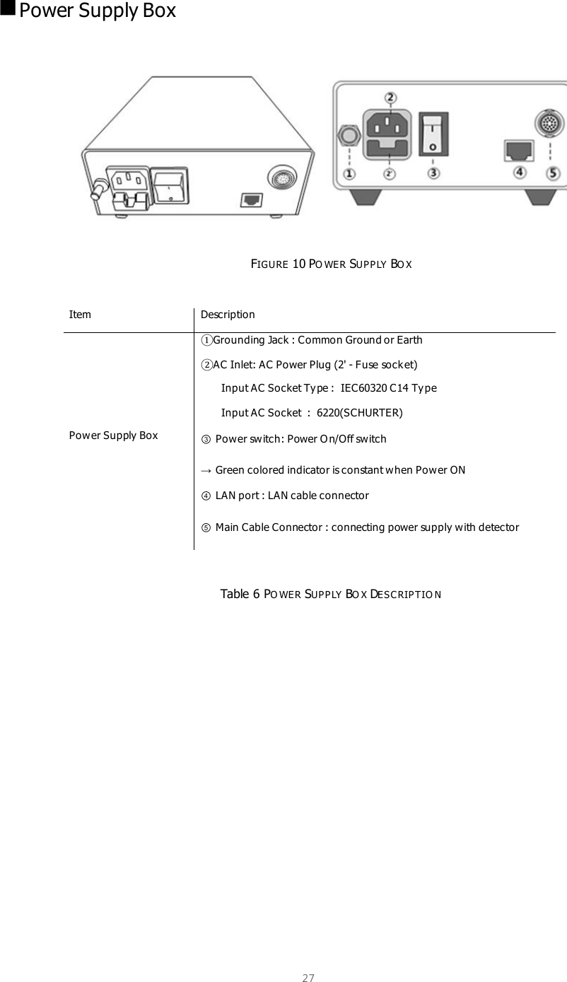  27    Power Supply Box          FIGURE 10 PO WE R SUP P LY BOX             Table 6 PO WER SUPPLY BO X DES C RIP TIO N        Item Description Power Supply Box 󰈆 Grounding Jack : Common Ground or Earth 󰈇 AC Inlet: AC Power Plug (2&apos; - Fuse sock et)       Input AC Socket Type :  IEC60320 C14 Ty pe       Input AC Socket  :  6220(SCHURTER) ③ Power switch: Power O n/Off switch → Green colored indicator is constant when Power ON ④ LAN port : LAN cable connector ⑤ Main Cable Connector : connecting power supply with detector 