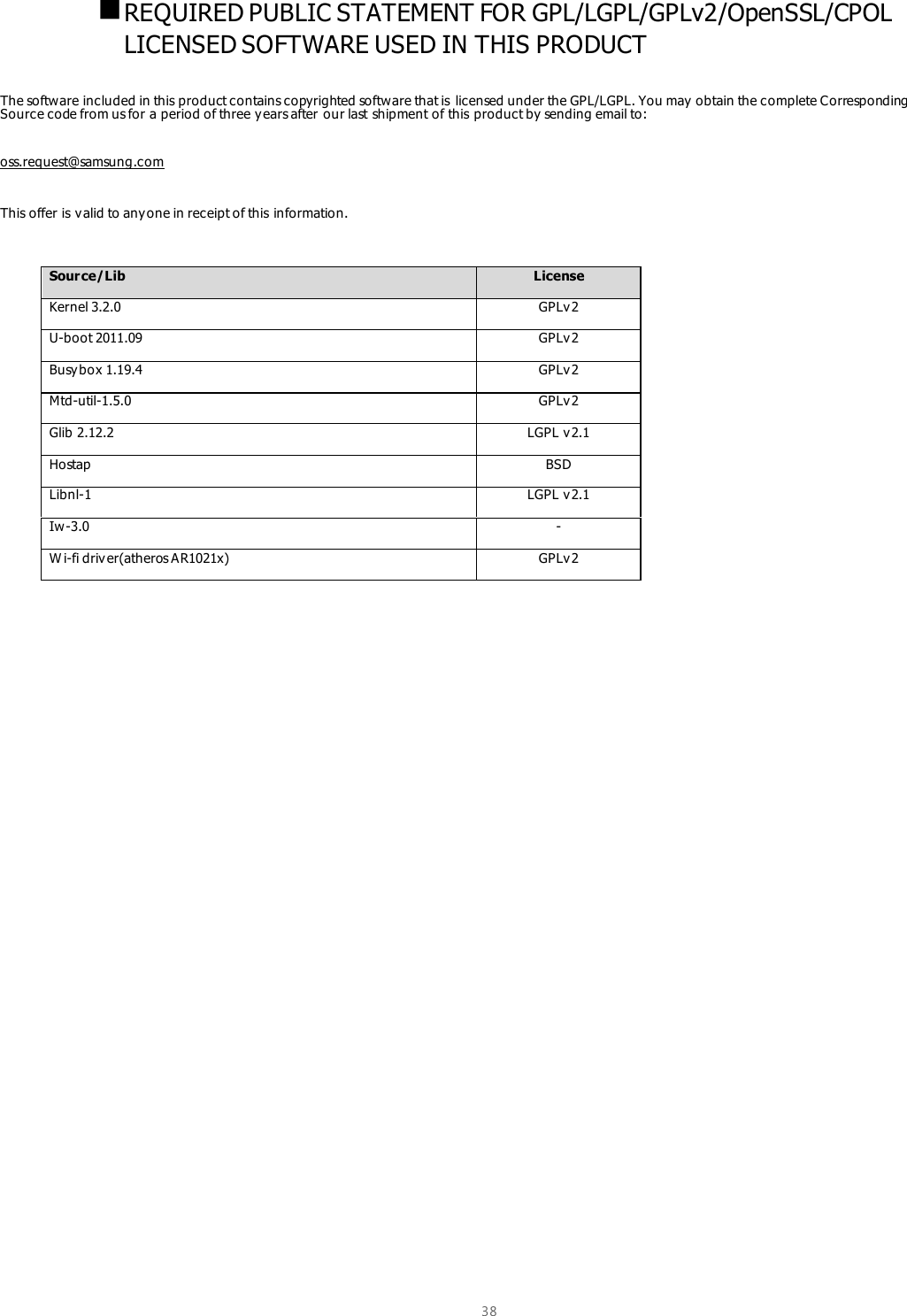  38   REQUIRED PUBLIC STATEMENT FOR GPL/LGPL/GPLv2/OpenSSL/CPOL LICENSED SOFTWARE USED IN THIS PRODUCT  The software included in this product contains copyrighted software that is  licensed under the GPL/LGPL. You may obtain the complete Corresponding Source code from us for a period of three years after our last shipment of this product by sending email to:    oss.request@samsung.com  This offer is v alid to any one in receipt of this information.  Sour ce/Lib License Kernel 3.2.0 GPLv2 U-boot 2011.09  GPLv2 Busy box 1.19.4 GPLv2 Mtd-util-1.5.0 GPLv2 Glib 2.12.2  LGPL v 2.1 Hostap BSD Libnl-1 LGPL v 2.1 Iw-3.0 - Wi-fi driv er(atheros AR1021x) GPLv2                 