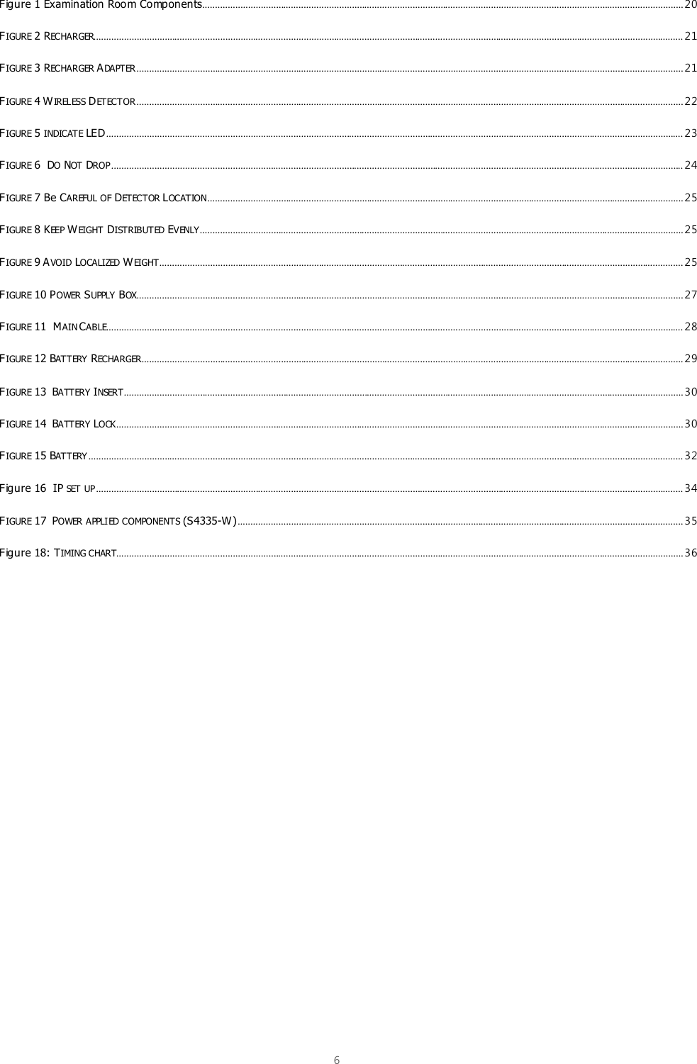  6  Figure 1 Examination Room Components .............................................................................................................................................................................................. 20 FIGURE 2 RECHARGER......................................................................................................................................................................................................................................... 21 FIGURE 3 RECHARGER ADAPTER ........................................................................................................................................................................................................................ 21 FIGURE 4 WIRELESS DETECTOR ........................................................................................................................................................................................................................ 22 FIGURE 5 INDICATE LED .................................................................................................................................................................................................................................... 23 FIGURE 6  DO NOT DROP .................................................................................................................................................................................................................................. 24 FIGURE 7 Be CAREFUL OF DETECTOR LOCATION ............................................................................................................................................................................................ 25 FIGURE 8 KEEP WEIGHT DISTRIBUTED EVENLY............................................................................................................................................................................................... 25 FIGURE 9 AVOID LOCALIZED WEIGHT............................................................................................................................................................................................................... 25 FIGURE 10 POWER SUPPLY BOX........................................................................................................................................................................................................................ 27 FIGURE 11  MAIN CABLE.................................................................................................................................................................................................................................... 28 FIGURE 12 BATTERY RECHARGER ...................................................................................................................................................................................................................... 29 FIGURE 13  BATTERY INSERT............................................................................................................................................................................................................................. 30 FIGURE 14  BATTERY LOCK ................................................................................................................................................................................................................................ 30 FIGURE 15 BATTERY ........................................................................................................................................................................................................................................... 32 Figure 16  IP SET UP ........................................................................................................................................................................................................................................ 34 FIGURE 17  POWER APPLIED COMPONENTS (S4335-W) ................................................................................................................................................................................ 35 Figure 18: TIMING CHART................................................................................................................................................................................................................................ 36     
