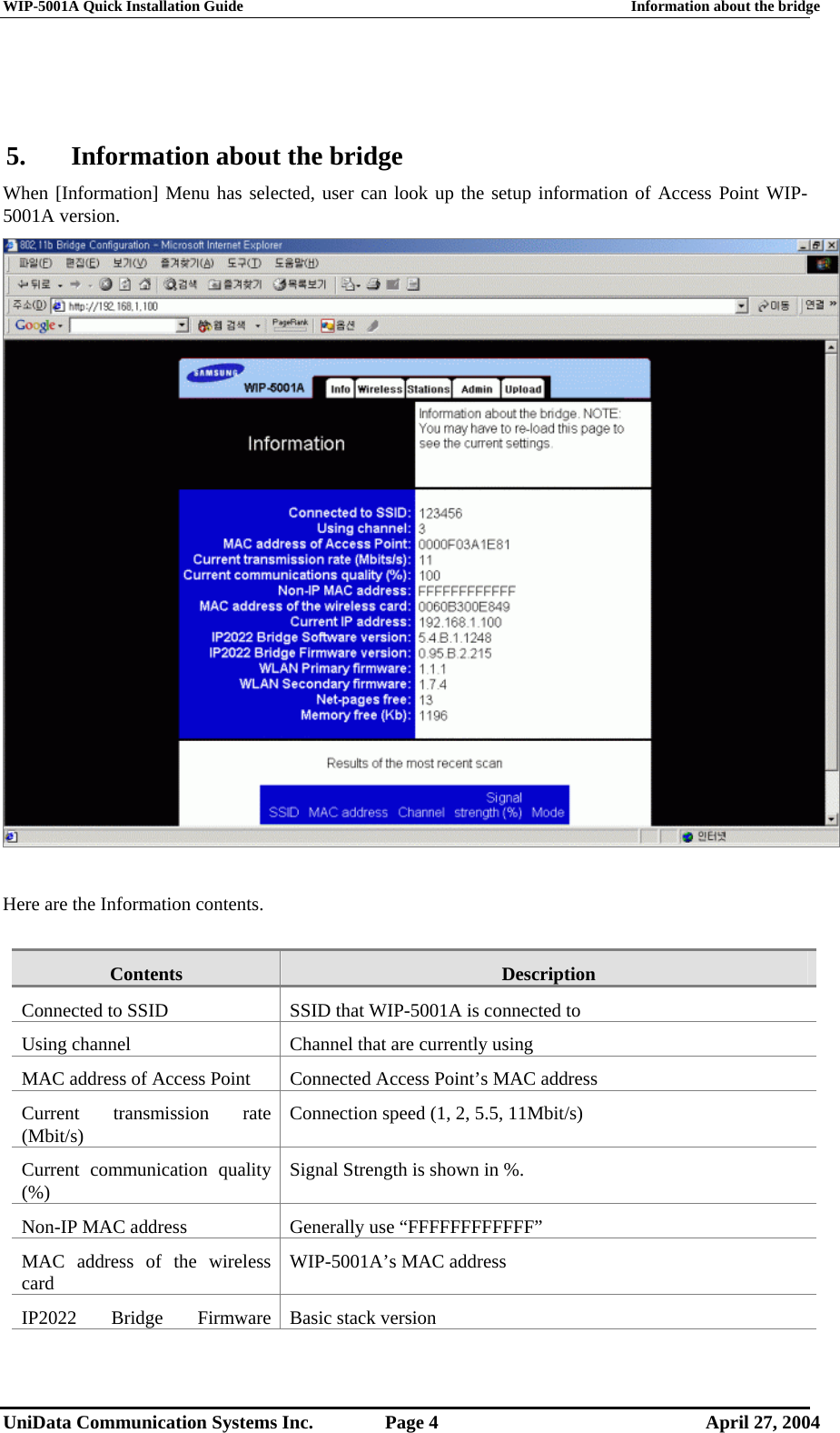WIP-5001A Quick Installation Guide  Information about the bridge UniData Communication Systems Inc.  Page 4  April 27, 2004 5.  Information about the bridge When [Information] Menu has selected, user can look up the setup information of Access Point WIP-5001A version.   Here are the Information contents.  Contents  Description Connected to SSID  SSID that WIP-5001A is connected to Using channel  Channel that are currently using MAC address of Access Point  Connected Access Point’s MAC address Current transmission rate (Mbit/s)  Connection speed (1, 2, 5.5, 11Mbit/s) Current communication quality (%)  Signal Strength is shown in %. Non-IP MAC address  Generally use “FFFFFFFFFFFF” MAC address of the wireless card  WIP-5001A’s MAC address IP2022 Bridge  Firmware  Basic stack version 