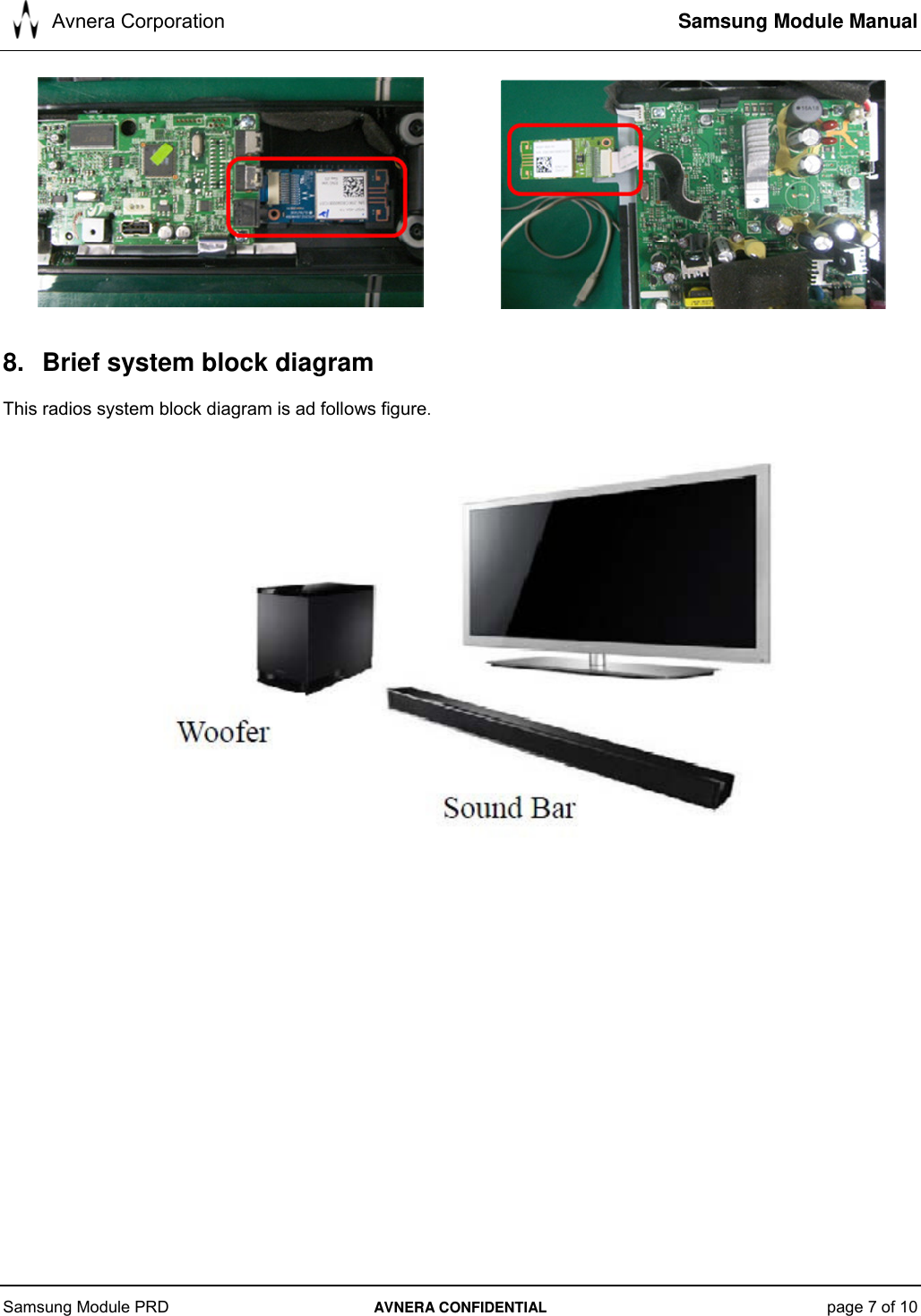 Avnera Corporation  Samsung Module Manual   Samsung Module PRD  AVNERA CONFIDENTIAL page 7 of 10    8. Brief system block diagram This radios system block diagram is ad follows figure.                         