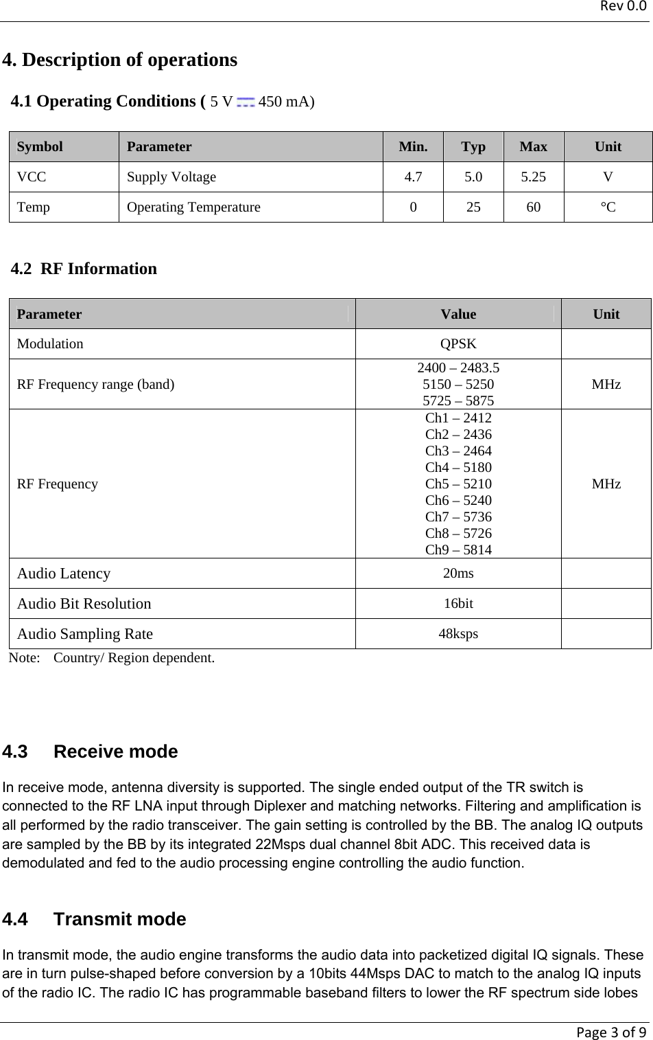 Rev0.0   Page3of94. Description of operations   4.1 Operating Conditions ( 5 V   450 mA) Symbol  Parameter  Min.  Typ  Max  Unit VCC  Supply Voltage   4.7  5.0  5.25  V  Temp   Operating Temperature   0  25  60  °C     4.2  RF Information   Parameter  Value  Unit Modulation QPSK  RF Frequency range (band)    2400 – 2483.5 5150 – 5250  5725 – 5875  MHz RF Frequency Ch1 – 2412 Ch2 – 2436 Ch3 – 2464 Ch4 – 5180 Ch5 – 5210 Ch6 – 5240 Ch7 – 5736 Ch8 – 5726 Ch9 – 5814 MHz Audio Latency 20ms  Audio Bit Resolution 16bit  Audio Sampling Rate 48ksps  Note:   Country/ Region dependent.   4.3 Receive mode In receive mode, antenna diversity is supported. The single ended output of the TR switch is connected to the RF LNA input through Diplexer and matching networks. Filtering and amplification is all performed by the radio transceiver. The gain setting is controlled by the BB. The analog IQ outputs are sampled by the BB by its integrated 22Msps dual channel 8bit ADC. This received data is demodulated and fed to the audio processing engine controlling the audio function. 4.4 Transmit mode In transmit mode, the audio engine transforms the audio data into packetized digital IQ signals. These are in turn pulse-shaped before conversion by a 10bits 44Msps DAC to match to the analog IQ inputs of the radio IC. The radio IC has programmable baseband filters to lower the RF spectrum side lobes 