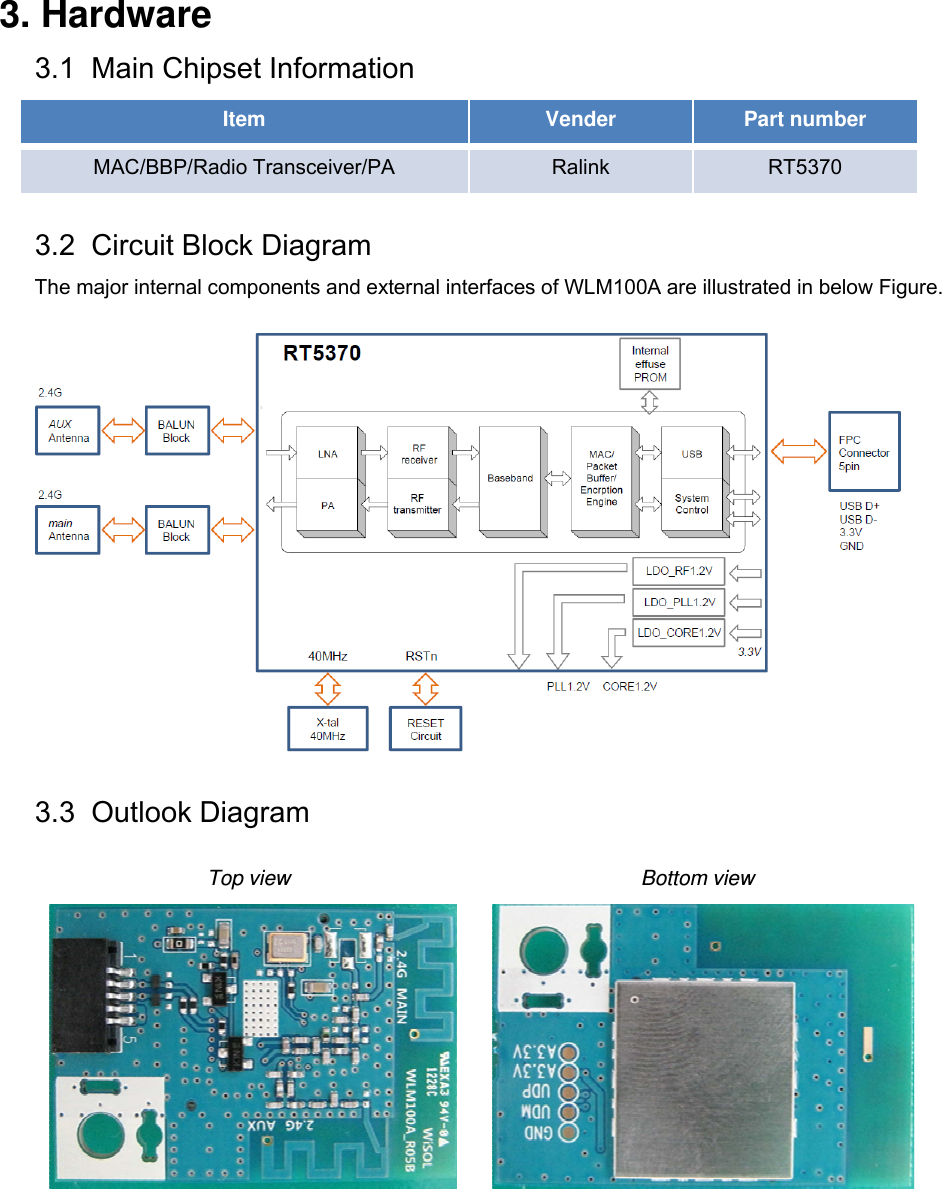 3. Hardware3.1  Main Chipset Information3.2  Circuit Block Diagram3.3  Outlook DiagramItem Vender Part numberMAC/BBP/Radio Transceiver/PA Ralink RT5370The major internal components and external interfaces of WLM100A are illustrated in below Figure.Top view Bottom view