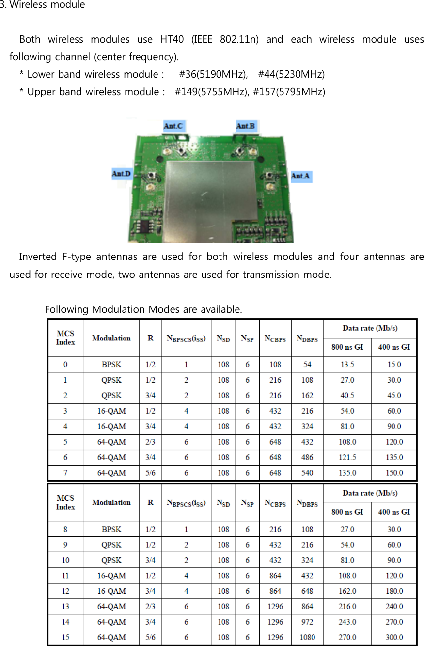 3. Wireless moduleBoth wireless modules use HT40 (IEEE 802.11n) and each wireless module usesfollowing channel (center frequency).* Lower band wireless module : #36(5190MHz), #44(5230MHz)* Upper band wireless module : #149(5755MHz), #157(5795MHz)Inverted F-type antennas are used for both wireless modules and four antennas areused for receive mode, two antennas are used for transmission mode.Following Modulation Modes are available.