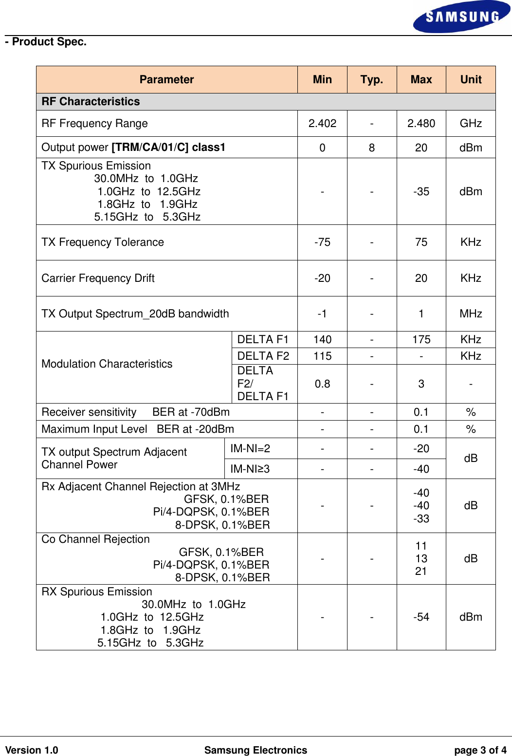 Version 1.0 Samsung Electronics page 3 of 4 - Product Spec. Parameter Min Typ. Max Unit RF Characteristics RF Frequency Range 2.402 - 2.480 GHz Output power [TRM/CA/01/C] class1 0 8 20 dBm TX Spurious Emission  30.0MHz  to  1.0GHz   1.0GHz  to  12.5GHz   1.8GHz  to   1.9GHz  5.15GHz  to   5.3GHz - - -35 dBm TX Frequency Tolerance -75 - 75 KHz Carrier Frequency Drift -20 - 20 KHz TX Output Spectrum_20dB bandwidth -1 - 1 MHz Modulation Characteristics DELTA F1 140 - 175 KHz DELTA F2 115 - - KHz DELTA F2/ DELTA F1 0.8 - 3 - Receiver sensitivity     BER at -70dBm - - 0.1 % Maximum Input Level   BER at -20dBm - - 0.1 % TX output Spectrum Adjacent Channel Power IM-NI=2 - - -20 dB IM-NI≥3 - - -40 Rx Adjacent Channel Rejection at 3MHz  GFSK, 0.1%BER Pi/4-DQPSK, 0.1%BER 8-DPSK, 0.1%BER - - -40 -40 -33 dB Co Channel Rejection     GFSK, 0.1%BER Pi/4-DQPSK, 0.1%BER 8-DPSK, 0.1%BER - - 11 13 21 dB RX Spurious Emission 30.0MHz  to  1.0GHz   1.0GHz  to  12.5GHz   1.8GHz  to   1.9GHz  5.15GHz  to   5.3GHz - - -54 dBm 