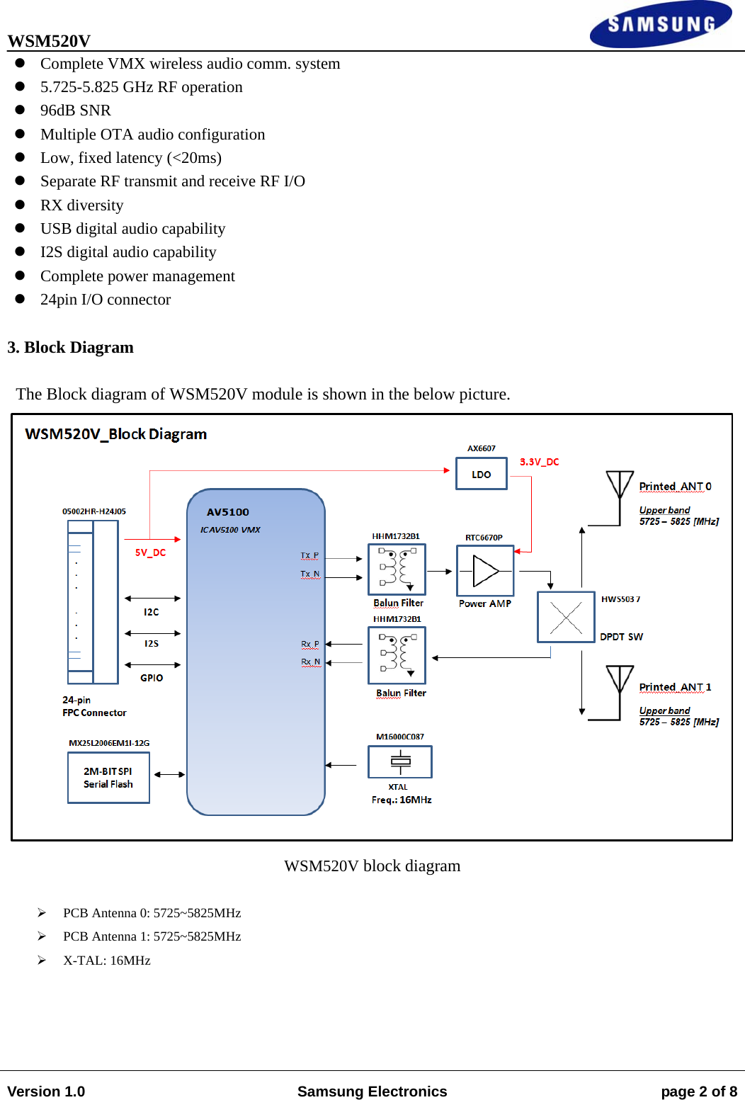 WSM520V                                                                                                                                Version 1.0  Samsung Electronics  page 2 of 8    Complete VMX wireless audio comm. system  5.725-5.825 GHz RF operation  96dB SNR  Multiple OTA audio configuration  Low, fixed latency (&lt;20ms)  Separate RF transmit and receive RF I/O   RX diversity  USB digital audio capability  I2S digital audio capability  Complete power management  24pin I/O connector  3. Block Diagram    The Block diagram of WSM520V module is shown in the below picture.  WSM520V block diagram    PCB Antenna 0: 5725~5825MHz  PCB Antenna 1: 5725~5825MHz  X-TAL: 16MHz     