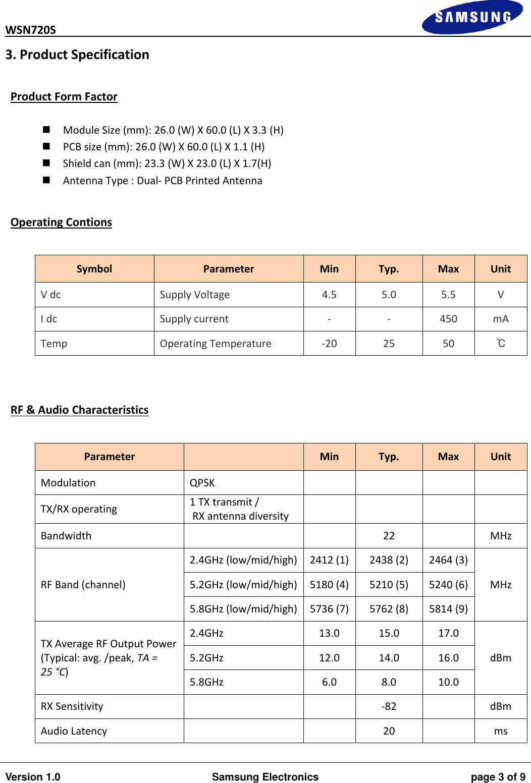 WSN720S                                                                                                                               Version 1.0 Samsung Electronics page 3 of 9    3. Product Specification  Product Form Factor   Module Size (mm): 26.0 (W) X 60.0 (L) X 3.3 (H)  PCB size (mm): 26.0 (W) X 60.0 (L) X 1.1 (H)  Shield can (mm): 23.3 (W) X 23.0 (L) X 1.7(H)  Antenna Type : Dual- PCB Printed Antenna   Operating Contions  Symbol Parameter Min Typ. Max Unit V dc Supply Voltage 4.5 5.0 5.5 V I dc Supply current - - 450 mA Temp Operating Temperature -20 25 50 ℃   RF &amp; Audio Characteristics  Parameter  Min Typ. Max Unit Modulation QPSK     TX/RX operating 1 TX transmit /  RX antenna diversity     Bandwidth   22  MHz RF Band (channel) 2.4GHz (low/mid/high) 2412 (1) 2438 (2)  2464 (3) MHz 5.2GHz (low/mid/high) 5180 (4) 5210 (5) 5240 (6) 5.8GHz (low/mid/high) 5736 (7) 5762 (8) 5814 (9) TX Average RF Output Power  (Typical: avg. /peak, TA = 25 °C ) 2.4GHz  13.0 15.0 17.0 dBm 5.2GHz  12.0 14.0 16.0 5.8GHz  6.0 8.0 10.0 RX Sensitivity   -82  dBm Audio Latency   20  ms 