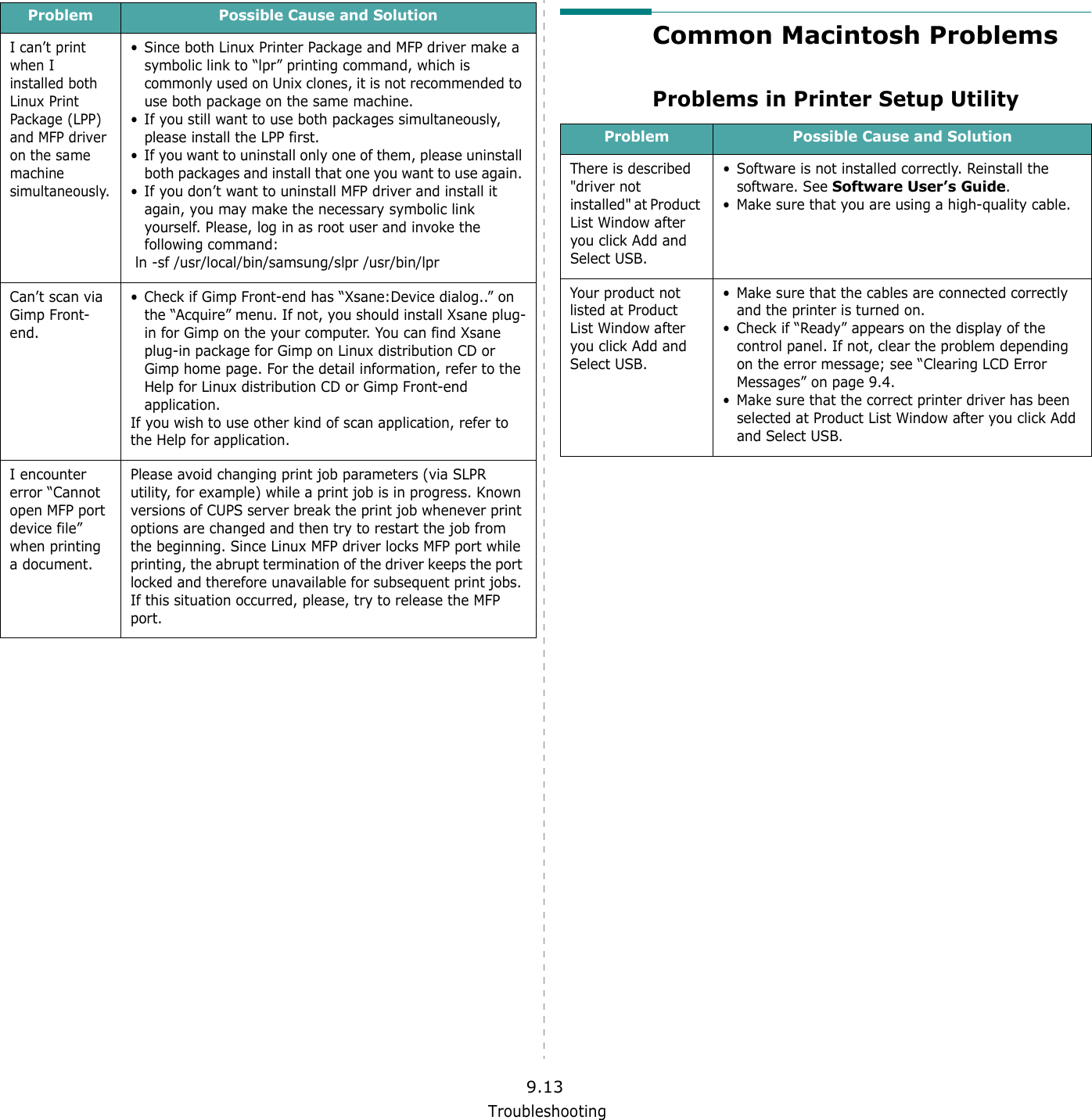 Troubleshooting9.13I can&rsquo;t print when I installed both Linux Print Package (LPP) and MFP driver on the same machine simultaneously.&bull; Since both Linux Printer Package and MFP driver make a symbolic link to &ldquo;lpr&rdquo; printing command, which is commonly used on Unix clones, it is not recommended to use both package on the same machine. &bull; If you still want to use both packages simultaneously, please install the LPP first. &bull; If you want to uninstall only one of them, please uninstall both packages and install that one you want to use again. &bull; If you don&rsquo;t want to uninstall MFP driver and install it again, you may make the necessary symbolic link yourself. Please, log in as root user and invoke the following command: ln -sf /usr/local/bin/samsung/slpr /usr/bin/lprCan&rsquo;t scan via Gimp Front-end.&bull; Check if Gimp Front-end has &ldquo;Xsane:Device dialog..&rdquo; on the &ldquo;Acquire&rdquo; menu. If not, you should install Xsane plug-in for Gimp on the your computer. You can find Xsane plug-in package for Gimp on Linux distribution CD or Gimp home page. For the detail information, refer to the Help for Linux distribution CD or Gimp Front-end application. If you wish to use other kind of scan application, refer to the Help for application.I encounter error &ldquo;Cannot open MFP port device file&rdquo; when printing a document.Please avoid changing print job parameters (via SLPR utility, for example) while a print job is in progress. Known versions of CUPS server break the print job whenever print options are changed and then try to restart the job from the beginning. Since Linux MFP driver locks MFP port while printing, the abrupt termination of the driver keeps the port locked and therefore unavailable for subsequent print jobs. If this situation occurred, please, try to release the MFP port. Problem Possible Cause and SolutionCommon Macintosh ProblemsProblems in Printer Setup UtilityProblem Possible Cause and SolutionThere is described "driver not installed" at Product List Window after you click Add and Select USB.&bull; Software is not installed correctly. Reinstall the software. See Software User&rsquo;s Guide.&bull; Make sure that you are using a high-quality cable.Your product not listed at Product List Window after you click Add and Select USB.&bull; Make sure that the cables are connected correctly and the printer is turned on. &bull; Check if &ldquo;Ready&rdquo; appears on the display of the control panel. If not, clear the problem depending on the error message; see &ldquo;Clearing LCD Error Messages&rdquo; on page 9.4.&bull; Make sure that the correct printer driver has been selected at Product List Window after you click Add and Select USB.