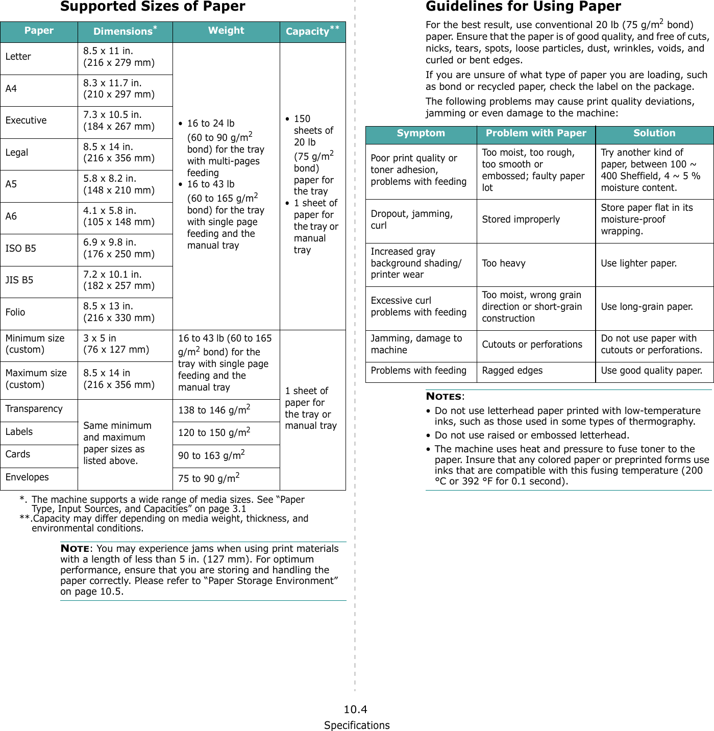 Specifications10.4Supported Sizes of PaperNOTE: You may experience jams when using print materials with a length of less than 5 in. (127 mm). For optimum performance, ensure that you are storing and handling the paper correctly. Please refer to &ldquo;Paper Storage Environment&rdquo; on page 10.5.Paper Dimensions*Weight Capacity**Letter 8.5 x 11 in. (216 x 279 mm)&bull; 16 to 24 lb (60 to 90 g/m2 bond) for the tray with multi-pages feeding&bull; 16 to 43 lb (60 to 165 g/m2 bond) for the tray with single page feeding and the manual tray&bull; 150 sheets of 20 lb (75 g/m2 bond) paper for the tray&bull; 1 sheet of paper for the tray or manual trayA4 8.3 x 11.7 in. (210 x 297 mm)Executive 7.3 x 10.5 in. (184 x 267 mm)Legal 8.5 x 14 in. (216 x 356 mm)A5  5.8 x 8.2 in. (148 x 210 mm)A6  4.1 x 5.8 in.(105 x 148 mm)ISO B5 6.9 x 9.8 in.(176 x 250 mm)JIS B5 7.2 x 10.1 in.(182 x 257 mm)Folio 8.5 x 13 in.(216 x 330 mm)Minimum size (custom)3 x 5 in(76 x 127 mm)16 to 43 lb (60 to 165 g/m2 bond) for the tray with single page feeding and the manual tray 1 sheet of paper for the tray or manual trayMaximum size (custom)8.5 x 14 in(216 x 356 mm)TransparencySame minimum and maximum paper sizes as listed above.138 to 146 g/m2Labels 120 to 150 g/m2Cards 90 to 163 g/m2Envelopes 75 to 90 g/m2*. The machine supports a wide range of media sizes. See &ldquo;Paper Type, Input Sources, and Capacities&rdquo; on page 3.1**.Capacity may differ depending on media weight, thickness, and environmental conditions.Guidelines for Using PaperFor the best result, use conventional 20 lb (75 g/m2 bond) paper. Ensure that the paper is of good quality, and free of cuts, nicks, tears, spots, loose particles, dust, wrinkles, voids, and curled or bent edges.If you are unsure of what type of paper you are loading, such as bond or recycled paper, check the label on the package.The following problems may cause print quality deviations, jamming or even damage to the machine:NOTES: &bull; Do not use letterhead paper printed with low-temperature inks, such as those used in some types of thermography.&bull; Do not use raised or embossed letterhead.&bull; The machine uses heat and pressure to fuse toner to the paper. Insure that any colored paper or preprinted forms use inks that are compatible with this fusing temperature (200 &deg;C or 392 &deg;F for 0.1 second).Symptom Problem with Paper SolutionPoor print quality or toner adhesion, problems with feedingToo moist, too rough, too smooth or embossed; faulty paper lotTry another kind of paper, between 100 ~ 400 Sheffield, 4 ~ 5 % moisture content.Dropout, jamming, curl Stored improperlyStore paper flat in its moisture-proof wrapping.Increased gray background shading/printer wearToo heavy Use lighter paper.Excessive curl problems with feedingToo moist, wrong grain direction or short-grain constructionUse long-grain paper.Jamming, damage to machine Cutouts or perforations Do not use paper with cutouts or perforations.Problems with feeding Ragged edges Use good quality paper.