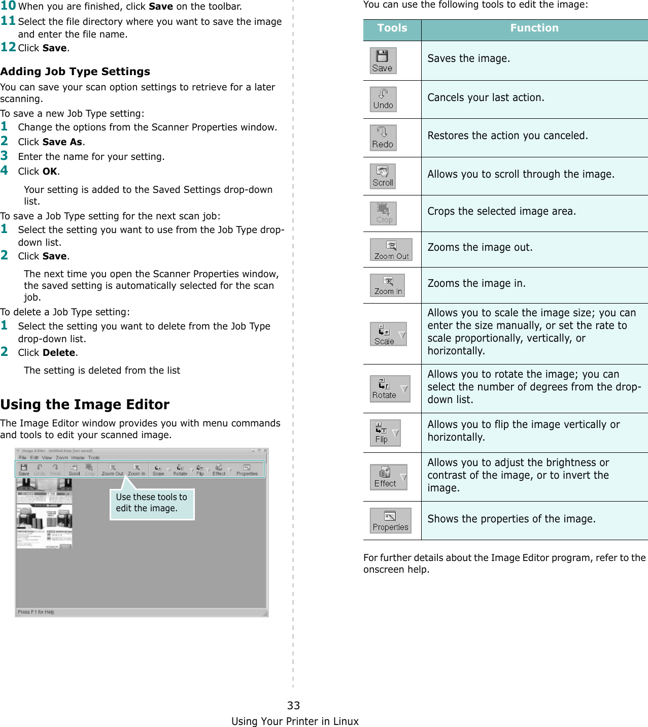 Using Your Printer in Linux3310When you are finished, click Save on the toolbar.11Select the file directory where you want to save the image and enter the file name. 12Click Save.Adding Job Type SettingsYou can save your scan option settings to retrieve for a later scanning.To save a new Job Type setting:1Change the options from the Scanner Properties window.2Click Save As.3Enter the name for your setting.4Click OK. Your setting is added to the Saved Settings drop-down list.To save a Job Type setting for the next scan job:1Select the setting you want to use from the Job Type drop-down list.2Click Save.The next time you open the Scanner Properties window, the saved setting is automatically selected for the scan job.To delete a Job Type setting:1Select the setting you want to delete from the Job Type drop-down list.2Click Delete.The setting is deleted from the listUsing the Image EditorThe Image Editor window provides you with menu commands and tools to edit your scanned image.Use these tools to edit the image.You can use the following tools to edit the image:For further details about the Image Editor program, refer to the onscreen help.Tools FunctionSaves the image.Cancels your last action.Restores the action you canceled.Allows you to scroll through the image.Crops the selected image area.Zooms the image out.Zooms the image in.Allows you to scale the image size; you can enter the size manually, or set the rate to scale proportionally, vertically, or horizontally.Allows you to rotate the image; you can select the number of degrees from the drop-down list.Allows you to flip the image vertically or horizontally. Allows you to adjust the brightness or contrast of the image, or to invert the image.Shows the properties of the image.