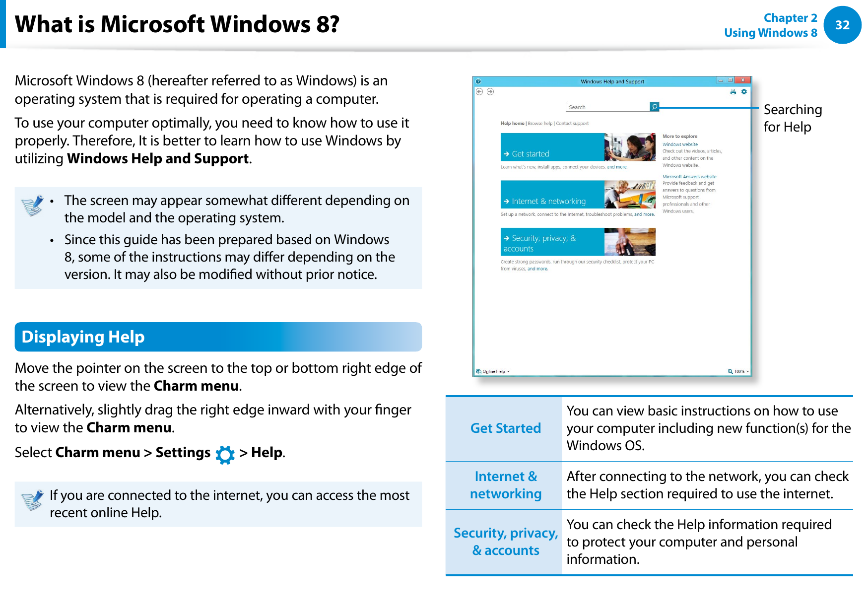 32Chapter 2 Using Windows 8  What is Microsoft Windows 8?Microsoft Windows 8 (hereafter referred to as Windows) is an operating system that is required for operating a computer.To use your computer optimally, you need to know how to use it properly. Therefore, It is better to learn how to use Windows by utilizing Windows Help and Support.The screen may appear somewhat dierent depending on • the model and the operating system.Since this guide has been prepared based on Windows • 8, some of the instructions may dier depending on the version. It may also be modied without prior notice.Displaying HelpMove the pointer on the screen to the top or bottom right edge of the screen to view the Charm menu.Alternatively, slightly drag the right edge inward with your nger to view the Charm menu.Select Charm menu &gt; Settings áᔪŖᮁ᜽᯲ᰆ⊹ᖅᱶ &gt; Help.If you are connected to the internet, you can access the most recent online Help. Searching for Help Get StartedYou can view basic instructions on how to use your computer including new function(s) for the Windows OS.Internet &amp; networkingAfter connecting to the network, you can check the Help section required to use the internet.Security, privacy, &amp; accountsYou can check the Help information required to protect your computer and personal information.