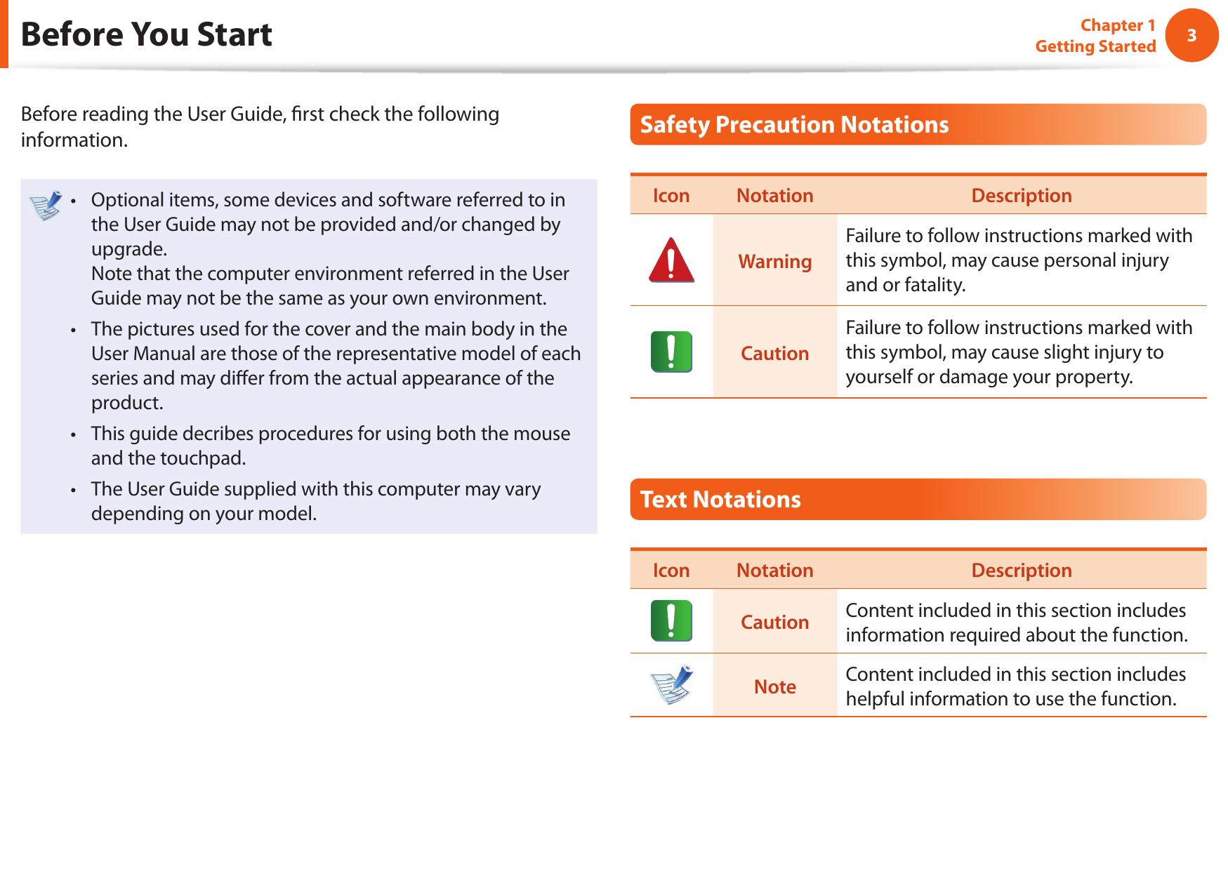 3Chapter 1 Getting StartedBefore You StartBefore reading the User Guide,  rst check the following information.Optional items, some devices and software referred to in • the User Guide may not be provided and/or changed by upgrade.Note that the computer environment referred in the User Guide may not be the same as your own environment. The pictures used for the cover and the main body in the • User Manual are those of the representative model of each series and may di er from the actual appearance of the product.This guide decribes procedures for using both the mouse • and the touchpad.The User Guide supplied with this computer may vary • depending on your model.Safety Precaution NotationsIcon Notation DescriptionWarningFailure to follow instructions marked with this symbol, may cause personal injury and or fatality.CautionFailure to follow instructions marked with this symbol, may cause slight injury to yourself or damage your property.Text NotationsIcon Notation DescriptionCaution Content included in this section includes information required about the function.Note Content included in this section includes helpful information to use the function.