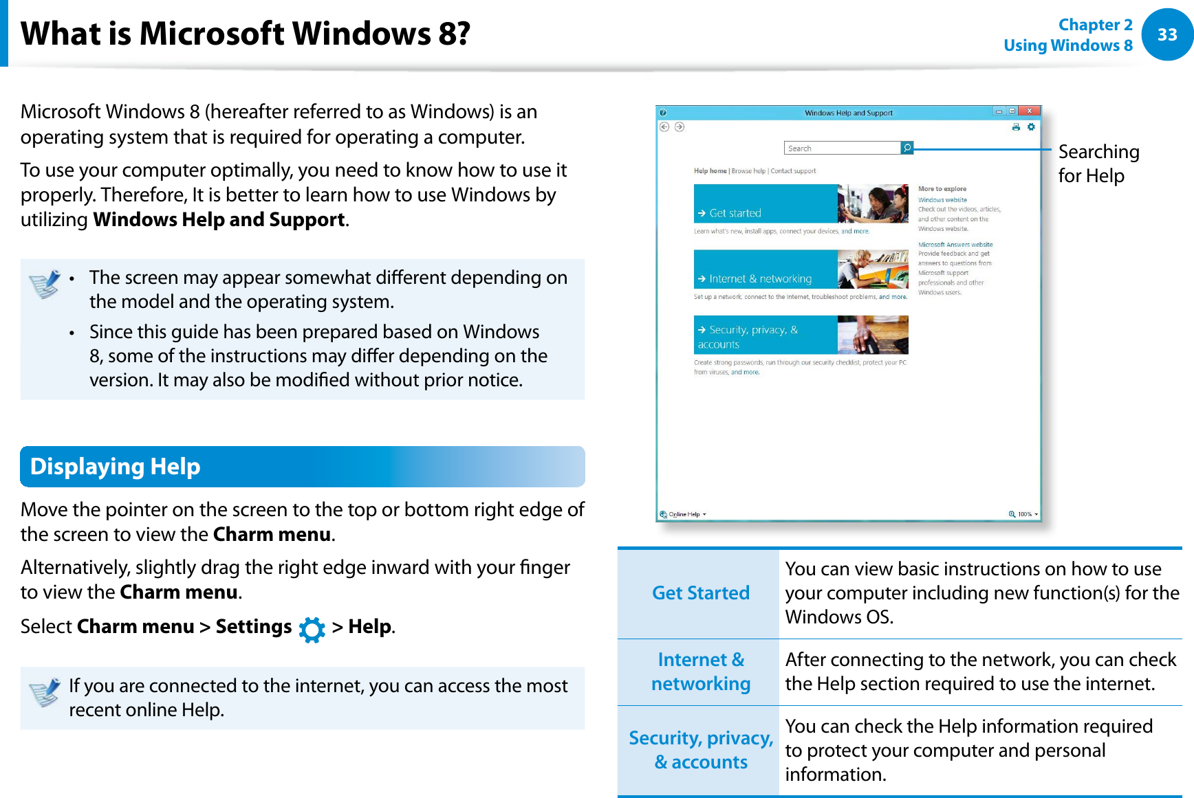 33Chapter 2 Using Windows 8  What is Microsoft Windows 8?Microsoft Windows 8 (hereafter referred to as Windows) is an operating system that is required for operating a computer.To use your computer optimally, you need to know how to use it properly. Therefore, It is better to learn how to use Windows by utilizing Windows Help and Support.The screen may appear somewhat dierent depending on t the model and the operating system.Since this guide has been prepared based on Windows t 8, some of the instructions may dier depending on the version. It may also be modied without prior notice.Displaying HelpMove the pointer on the screen to the top or bottom right edge of the screen to view the Charm menu.Alternatively, slightly drag the right edge inward with your nger to view the Charm menu.Select Charm menu &gt; Settings   &gt; Help.If you are connected to the internet, you can access the most recent online Help.Searching for Help Get StartedYou can view basic instructions on how to use your computer including new function(s) for the Windows OS.Internet &amp; networkingAfter connecting to the network, you can check the Help section required to use the internet.Security, privacy, &amp; accountsYou can check the Help information required to protect your computer and personal information.