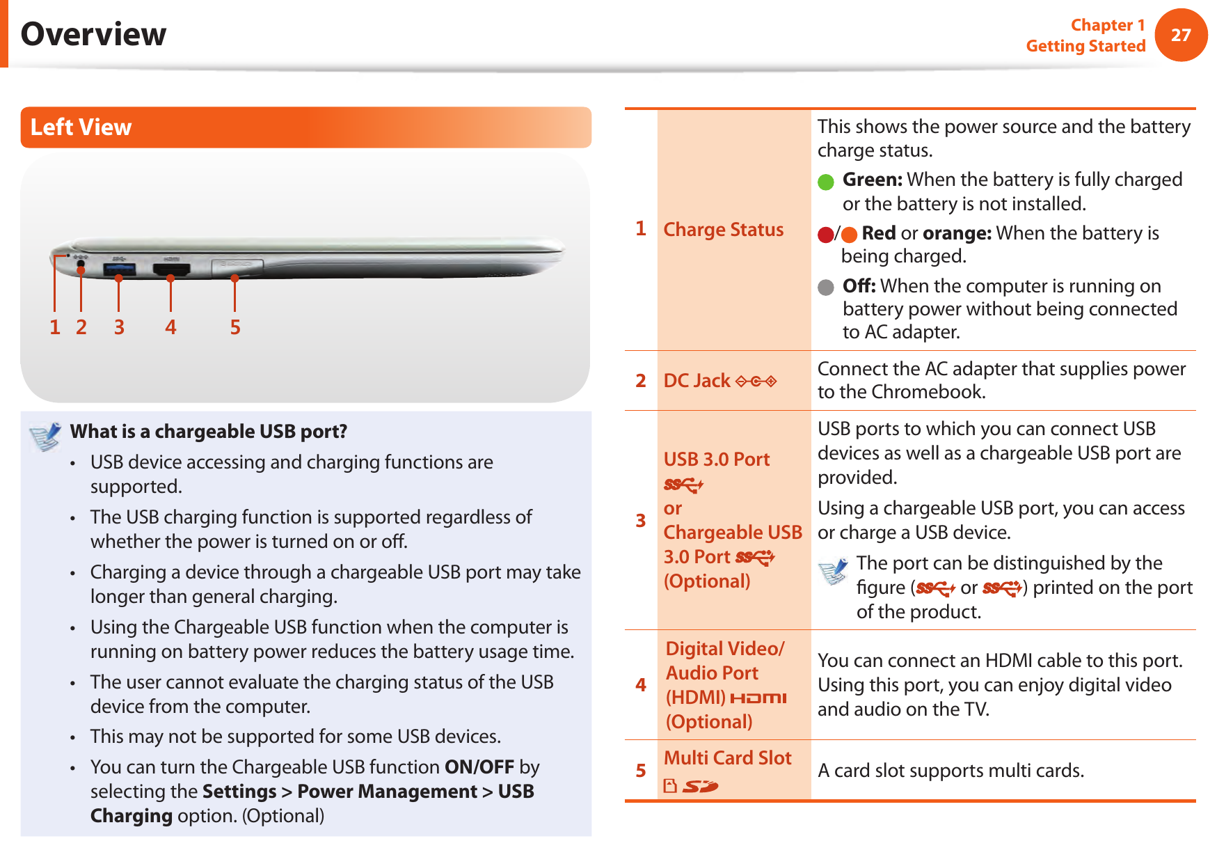 2627Chapter 1 Getting StartedOverviewLeft View21 3 4 5What is a chargeable USB port?USB device accessing and charging functions are &bull; supported.The USB charging function is supported regardless of &bull; whether the power is turned on or o .Charging a device through a chargeable USB port may take &bull; longer than general charging.Using the Chargeable USB function when the computer is &bull; running on battery power reduces the battery usage time.The user cannot evaluate the charging status of the USB &bull; device from the computer.This may not be supported for some USB devices.&bull; You can turn the Chargeable USB function &bull; ON/OFF by selecting the Settings > Power Management > USB Charging option. (Optional)1Charge StatusThis shows the power source and the battery charge status.   Green: When the battery is fully charged or the battery is not installed./   Red or orange: When the battery is being charged.   O : When the computer is running on battery power without being connected to AC adapter.2DC Jack  Connect the AC adapter that supplies power to the Chromebook.3USB 3.0 Port  or Chargeable USB 3.0 Port   (Optional)USB ports to which you can connect USB devices as well as a chargeable USB port are provided.Using a chargeable USB port, you can access or charge a USB device.   The port can be distinguished by the  gure (  or  ) printed on the port of the product.4Digital Video/Audio Port (HDMI)   (Optional)You can connect an HDMI cable to this port. Using this port, you can enjoy digital video and audio on the TV.5Multi Card Slot  A card slot supports multi cards.