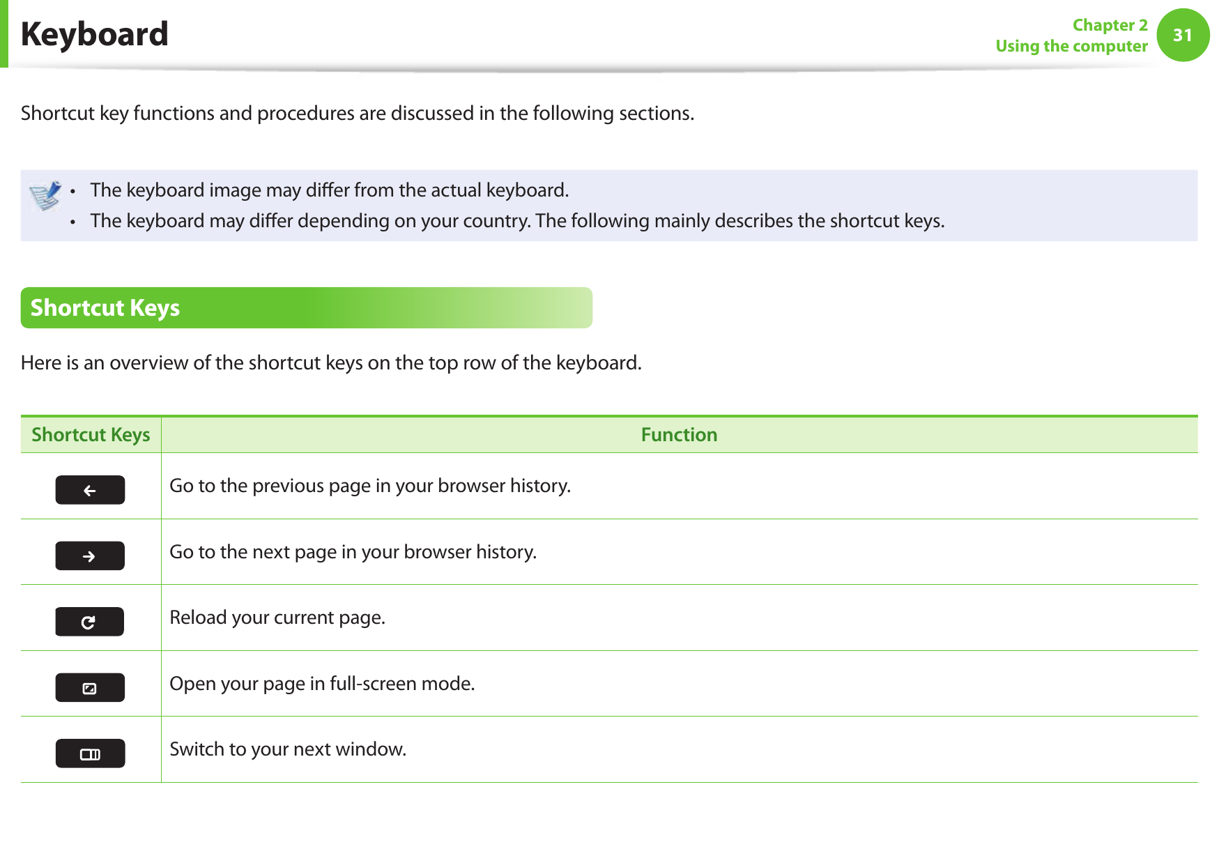 31Chapter 2Using the computer K e y b o a r dShortcut key functions and procedures are discussed in the following sections.The keyboard image may di er from the actual keyboard.&bull; The keyboard may di er depending on your country. The following mainly describes the shortcut keys.&bull;  Shortcut KeysHere is an overview of the shortcut keys on the top row of the keyboard.Shortcut Keys FunctionGo to the previous page in your browser history. Go to the next page in your browser history.Reload your current page.Open your page in full-screen mode.Switch to your next window.