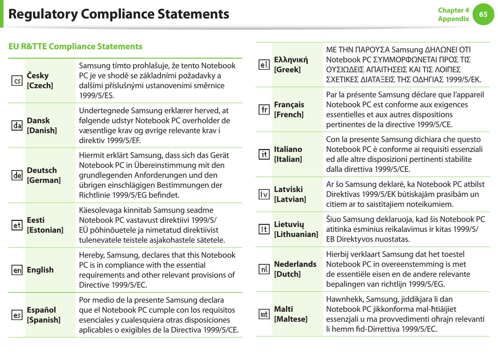 6465Chapter 4AppendixEU R&amp;TTE Compliance StatementsČesky[Czech]Samsung tímto prohlašuje, že tento Notebook PC je ve shodě se základními požadavky a dalšími příslušnými ustanoveními směrnice 1999/5/ES.Dansk[Danish]Undertegnede Samsung erklærer herved, at følgende udstyr Notebook PC overholder de væsentlige krav og øvrige relevante krav i direktiv 1999/5/EF.Deutsch[German]Hiermit erklärt Samsung, dass sich das Gerät Notebook PC in Übereinstimmung mit den grundlegenden Anforderungen und den übrigen einschlägigen Bestimmungen der Richtlinie 1999/5/EG be ndet.Eesti[Estonian]Käesolevaga kinnitab Samsung seadme Notebook PC vastavust direktiivi 1999/5/EÜ põhinõuetele ja nimetatud direktiivist tulenevatele teistele asjakohastele sätetele.EnglishHereby, Samsung, declares that this Notebook PC is in compliance with the essential requirements and other relevant provisions of Directive 1999/5/EC.Español[Spanish]Por medio de la presente Samsung declara que el Notebook PC cumple con los requisitos esenciales y cualesquiera otras disposiciones aplicables o exigibles de la Directiva 1999/5/CE.Ελληνική[Greek]ΜΕ ΤΗΝ ΠΑΡΟΥΣΑ Samsung ΔΗΛΩΝΕΙ ΟΤΙ Notebook PC ΣΥΜΜΟΡΦΩΝΕΤΑΙ ΠΡΟΣ ΤΙΣ ΟΥΣΙΩΔΕΙΣ ΑΠΑΙΤΗΣΕΙΣ ΚΑΙ ΤΙΣ ΛΟΙΠΕΣ ΣΧΕΤΙΚΕΣ ΔΙΑΤΑΞΕΙΣ ΤΗΣ ΟΔΗΓΙΑΣ 1999/5/ΕΚ.Français[French]Par la présente Samsung déclare que l’appareil Notebook PC est conforme aux exigences essentielles et aux autres dispositions pertinentes de la directive 1999/5/CE.Italiano[Italian]Con la presente Samsung dichiara che questo Notebook PC è conforme ai requisiti essenziali ed alle altre disposizioni pertinenti stabilite dalla direttiva 1999/5/CE.Latviski[Latvian]Ar šo Samsung deklarē, ka Notebook PC atbilst Direktīvas 1999/5/EK būtiskajām prasībām un citiem ar to saistītajiem noteikumiem.Lietuvių[Lithuanian]Šiuo Samsung deklaruoja, kad šis Notebook PC atitinka esminius reikalavimus ir kitas 1999/5/EB Direktyvos nuostatas.Nederlands[Dutch]Hierbij verklaart Samsung dat het toestel Notebook PC in overeenstemming is met de essentiële eisen en de andere relevante bepalingen van richtlijn 1999/5/EG.Malti[Maltese]Hawnhekk, Samsung, jiddikjara li dan Notebook PC jikkonforma mal-ħtiāijiet essenzjali u ma provvedimenti oħrajn relevanti li hemm  d-Dirrettiva 1999/5/EC.Regulatory Compliance Statements