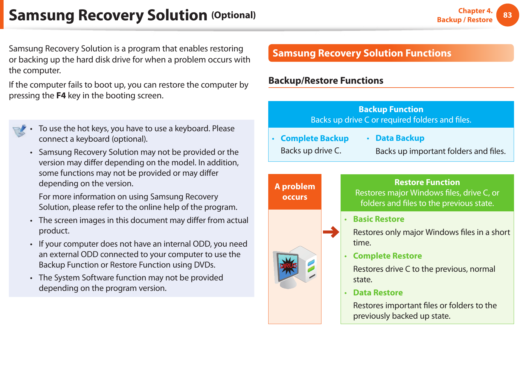 83Chapter 4.  Backup / RestoreSamsung Recovery Solution (Optional)Samsung Recovery Solution is a program that enables restoring or backing up the hard disk drive for when a problem occurs with the computer.If the computer fails to boot up, you can restore the computer by pressing the F4 key in the booting screen.To use the hot keys, you have to use a keyboard. Please • connect a keyboard (optional).Samsung Recovery Solution may not be provided or the • version may di er depending on the model. In addition, some functions may not be provided or may di er depending on the version.  For more information on using Samsung Recovery Solution, please refer to the online help of the program.The screen images in this document may di er from actual • product.If your computer does not have an internal ODD, you need • an external ODD connected to your computer to use the Backup Function or Restore Function using DVDs.The System Software function may not be provided • depending on the program version.Samsung Recovery Solution FunctionsBackup/Restore FunctionsBackup FunctionBacks up drive C or required folders and  les.Complete Backup•   Backs up drive C.Data Backup•   Backs up important folders and  les.A problem occursV I R U SRestore FunctionRestores major Windows  les, drive C, or folders and  les to the previous state.Basic Restore•   Restores only major Windows  les in a short time.Complete Restore•   Restores drive C to the previous, normal state.Data Restore•   Restores important  les or folders to the previously backed up state.