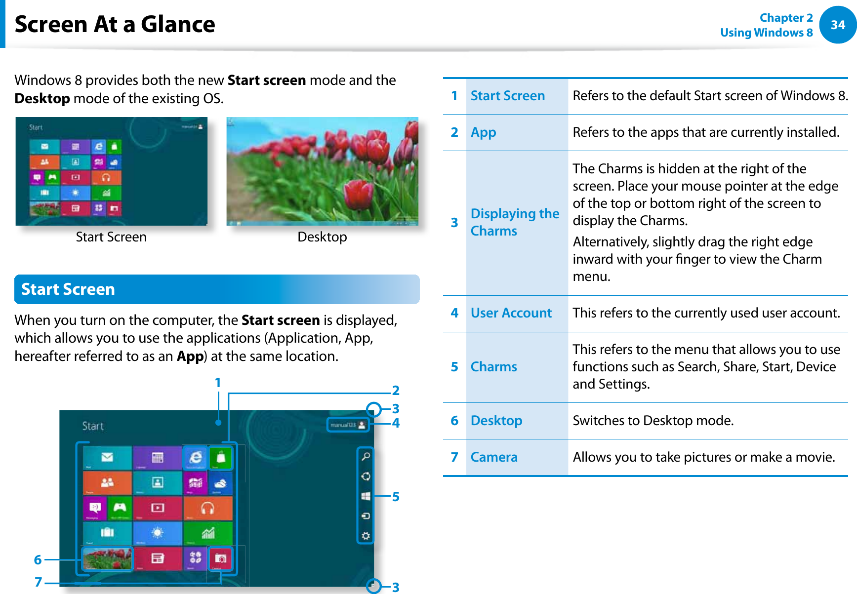 34Chapter 2 Using Windows 8  Screen At a GlanceWindows 8 provides both the new Start screen mode and the Desktop mode of the existing OS.Start Screen DesktopStart ScreenWhen you turn on the computer, the Start screen is displayed, which allows you to use the applications (Application, App, hereafter referred to as an App) at the same location. 567433211  Start Screen Refers to the default Start screen of Windows 8.2  App Refers to the apps that are currently installed.3Displaying the CharmsThe Charms is hidden at the right of the screen. Place your mouse pointer at the edge of the top or bottom right of the screen to display the Charms.Alternatively, slightly drag the right edge inward with your nger to view the Charm menu.4  User Account This refers to the currently used user account.5CharmsThis refers to the menu that allows you to use functions such as Search, Share, Start, Device and Settings.6Desktop Switches to Desktop mode.7Camera Allows you to take pictures or make a movie.