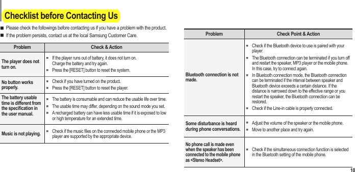 10Checklist before Contacting UsPlease check the followings before contacting us if you have a problem with the product.If the problem persists, contact us at the local Samsung Customer Care.Problem Check &amp; ActionThe player does not turn on.If the player runs out of battery, it does not turn on.Charge the battery and try again.Press the [RESET] button to reset the system.No button works properly.Check if you have turned on the product.Press the [RESET] button to reset the player.The battery usable time is different from the speciﬁ cation in the user manual.The battery is consumable and can reduce the usable life over time.The usable time may differ, depending on the sound mode you set.A recharged battery can have less usable time if it is exposed to low or high temperature for an extended time.Music is not playing. Check if the music ﬁ les on the connected mobile phone or the MP3 player are supported by the appropriate device. Problem Check Point &amp; ActionBluetooth connection is not made.Check if the Bluetooth device to use is paired with your player.The Bluetooth connection can be terminated if you turn off and restart the speaker, MP3 player or the mobile phone. In this case, try to connect again.In Bluetooth connection mode, the Bluetooth connection can be terminated if the interval between speaker and Bluetooth device exceeds a certain distance. If the distance is narrowed down to the effective range or you restart the speaker, the Bluetooth connection can be restored.Check if the Line-in cable is properly connected.Some disturbance is heard during phone conversations.Adjust the volume of the speaker or the mobile phone.Move to another place and try again.No phone call is made even when the speaker has been connected to the mobile phone as &lt;Stereo Headset&gt;.Check if the simultaneous connection function is selected in the Bluetooth setting of the mobile phone.