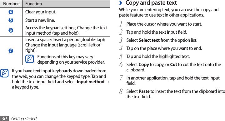 Getting started30Copy and paste text ›While you are entering text, you can use the copy and paste feature to use text in other applications.Place the cursor where you want to start.1 Tap and hold the text input eld.2 Select 3 Select text from the option list.Tap on the place where you want to end.4 Tap and hold the highlighted text.5 Select 6 Copy to copy, or Cut to cut the text onto the clipboard.In another application, tap and hold the text input 7 eld.Select 8 Paste to insert the text from the clipboard into the text eld.Number Function 4 Clear your input. 5 Start a new line. 6 Access the keypad settings; Change the text input method (tap and hold). 7 Insert a space; Insert a period (double-tap); Change the input language (scroll left or right).Functions of this key may vary depending on your service provider.If you have text input keyboards downloaded from the web, you can change the keypad type. Tap and hold the text input eld and select Input method → a keypad type.