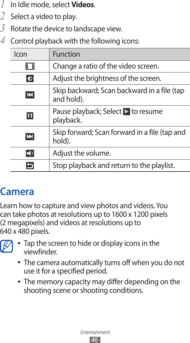 Entertainment46In Idle mode, select 1 Videos.Select a video to play.2 Rotate the device to landscape view.3 4 Control playback with the following icons:Icon FunctionChange a ratio of the video screen.Adjust the brightness of the screen.Skip backward; Scan backward in a file (tap and hold).Pause playback; Select   to resume playback.Skip forward; Scan forward in a file (tap and hold).Adjust the volume.Stop playback and return to the playlist.CameraLearn how to capture and view photos and videos. You can take photos at resolutions up to 1600 x 1200 pixels (2 megapixels) and videos at resolutions up to 640 x 480 pixels.Tap the screen to hide or display icons in the  ●viewfinder. The camera automatically turns off when you do not  ●use it for a specified period.The memory capacity may differ depending on the  ●shooting scene or shooting conditions.