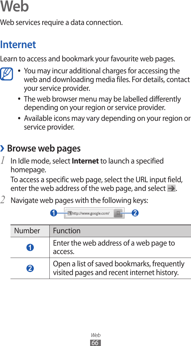 Web66WebWeb services require a data connection.InternetLearn to access and bookmark your favourite web pages.You may incur additional charges for accessing the  ●web and downloading media files. For details, contact your service provider.The web browser menu may be labelled differently  ●depending on your region or service provider.Available icons may vary depending on your region or  ●service provider. ›Browse web pagesIn Idle mode, select 1 Internet to launch a specified homepage.To access a specific web page, select the URL input field, enter the web address of the web page, and select  .Navigate web pages with the following keys:2  2  1 Number Function 1 Enter the web address of a web page to access. 2 Open a list of saved bookmarks, frequently visited pages and recent internet history.