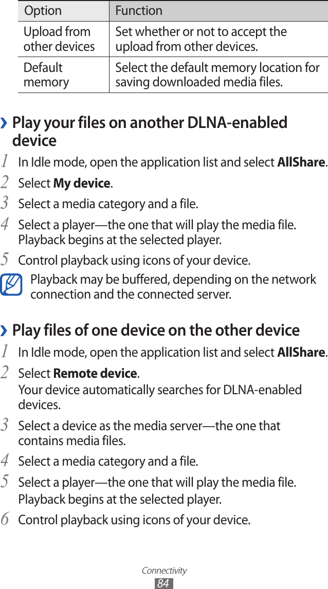 Connectivity84Option FunctionUpload from other devicesSet whether or not to accept the upload from other devices.Default memorySelect the default memory location for saving downloaded media files.Play your files on another DLNA-enabled  ›deviceIn Idle mode, open the application list and select 1 AllShare.Select 2 My device.Select a media category and a file.3 Select a player—the one that will play the media file. 4 Playback begins at the selected player.Control playback using icons of your device.5 Playback may be buffered, depending on the network connection and the connected server.Play files of one device on the other device ›In Idle mode, open the application list and select 1 AllShare.Select 2 Remote device.Your device automatically searches for DLNA-enabled devices.Select a device as the media server—the one that 3 contains media files.Select a media category and a file.4 Select a player—the one that will play the media file. 5 Playback begins at the selected player.Control playback using icons of your device.6 